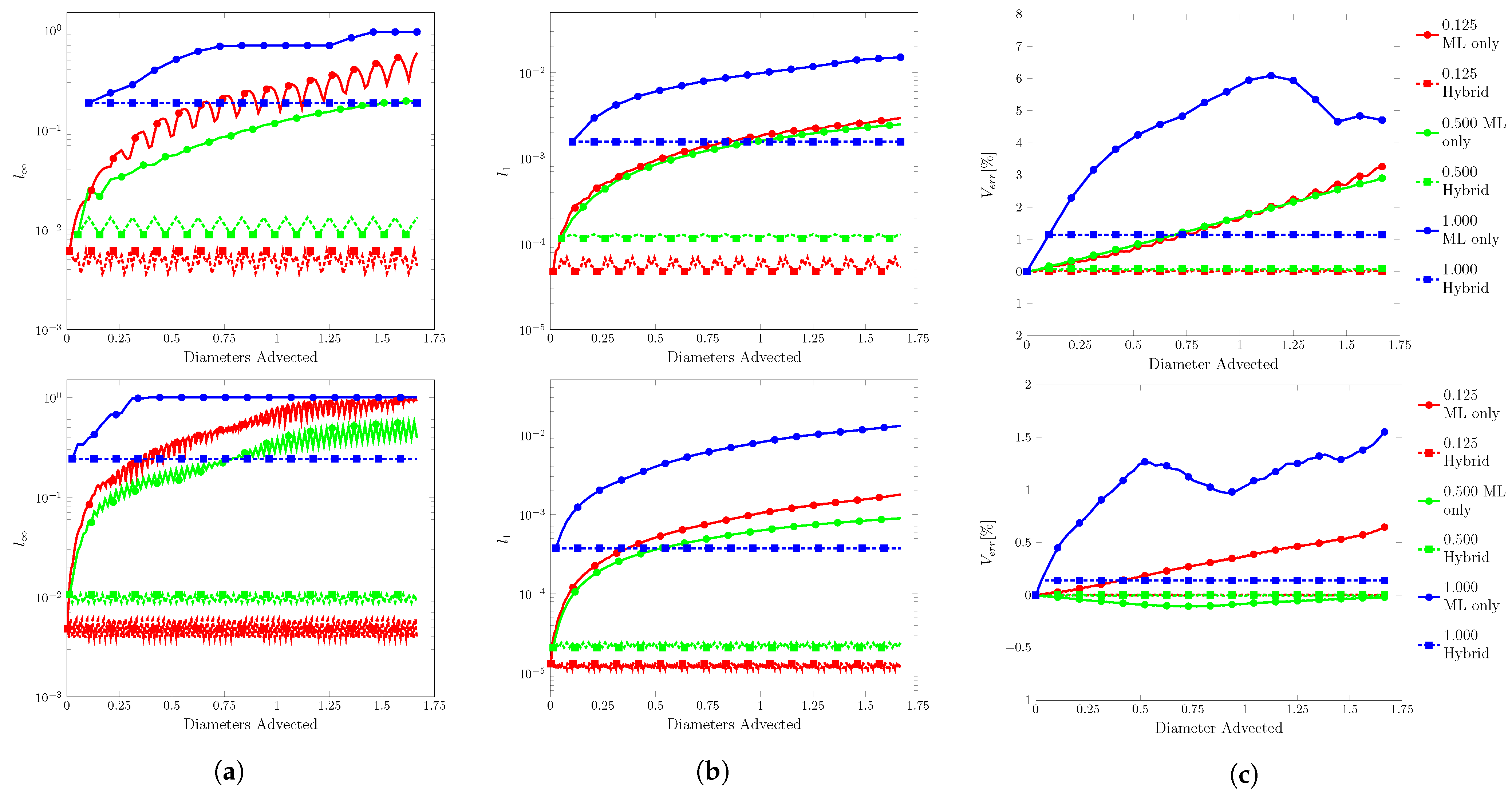 Fluids 10 00039 g012