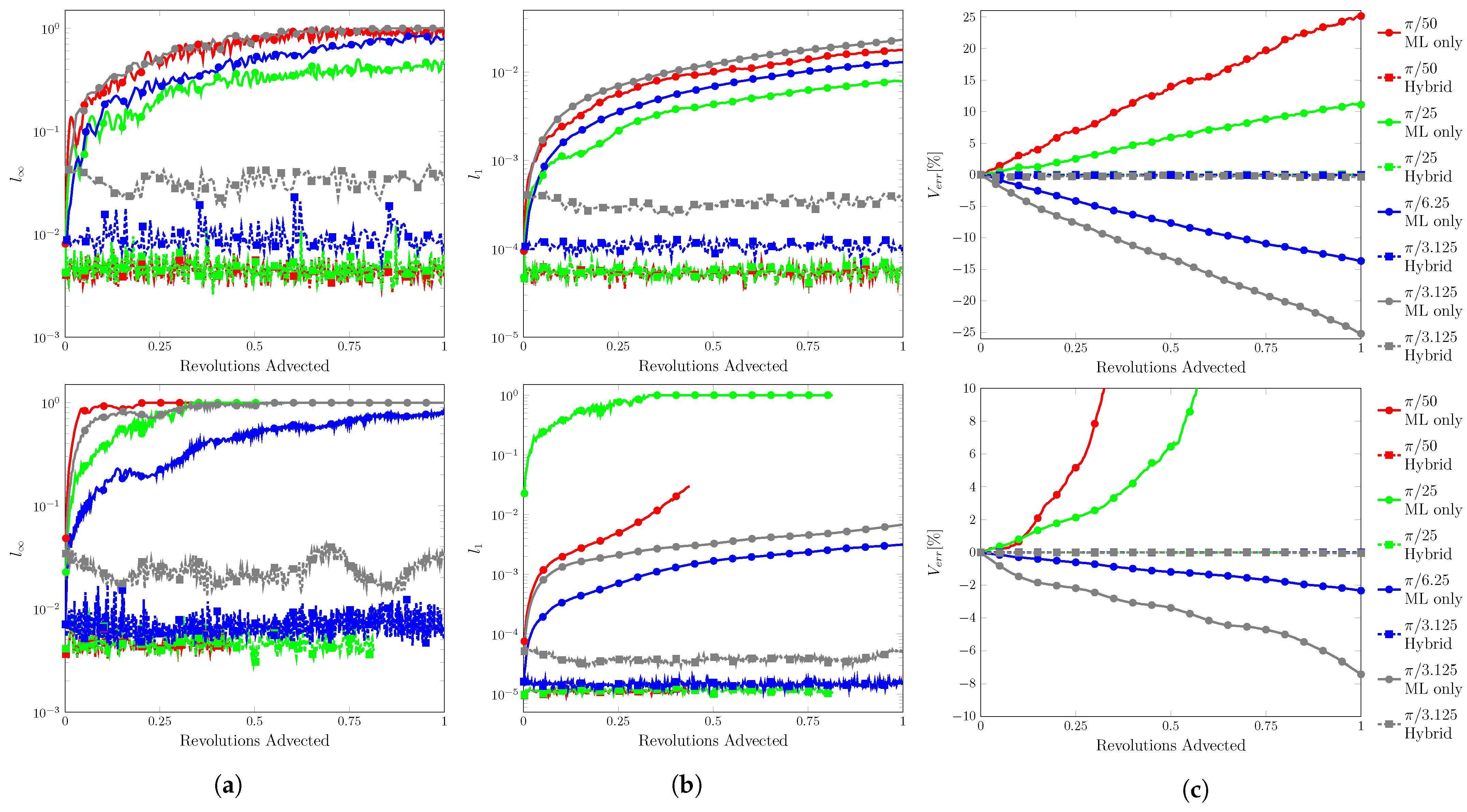Fluids 10 00039 g016