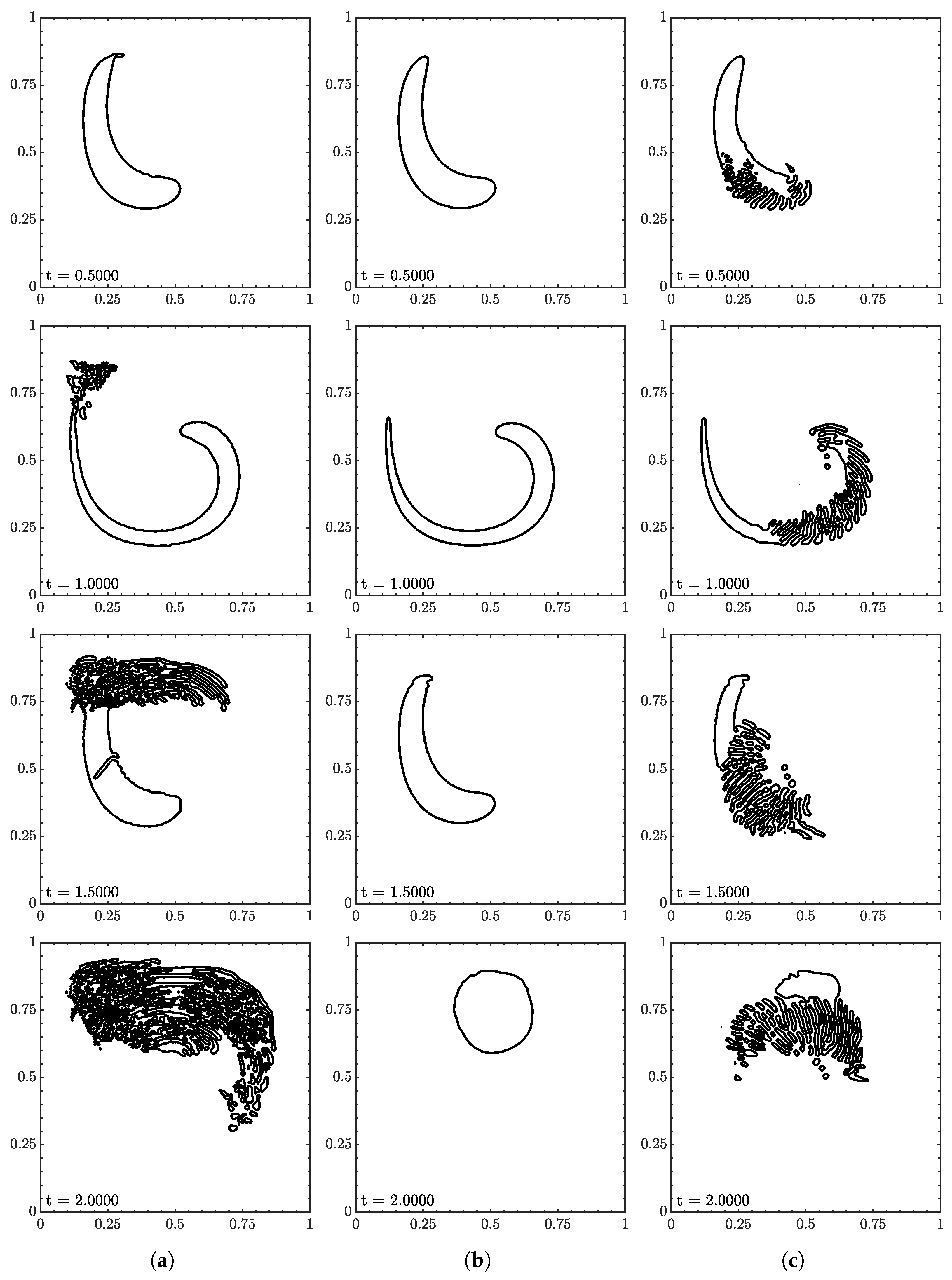 Fluids 10 00039 g018