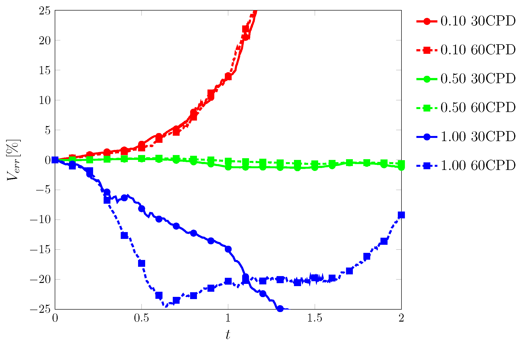 Fluids 10 00039 g019