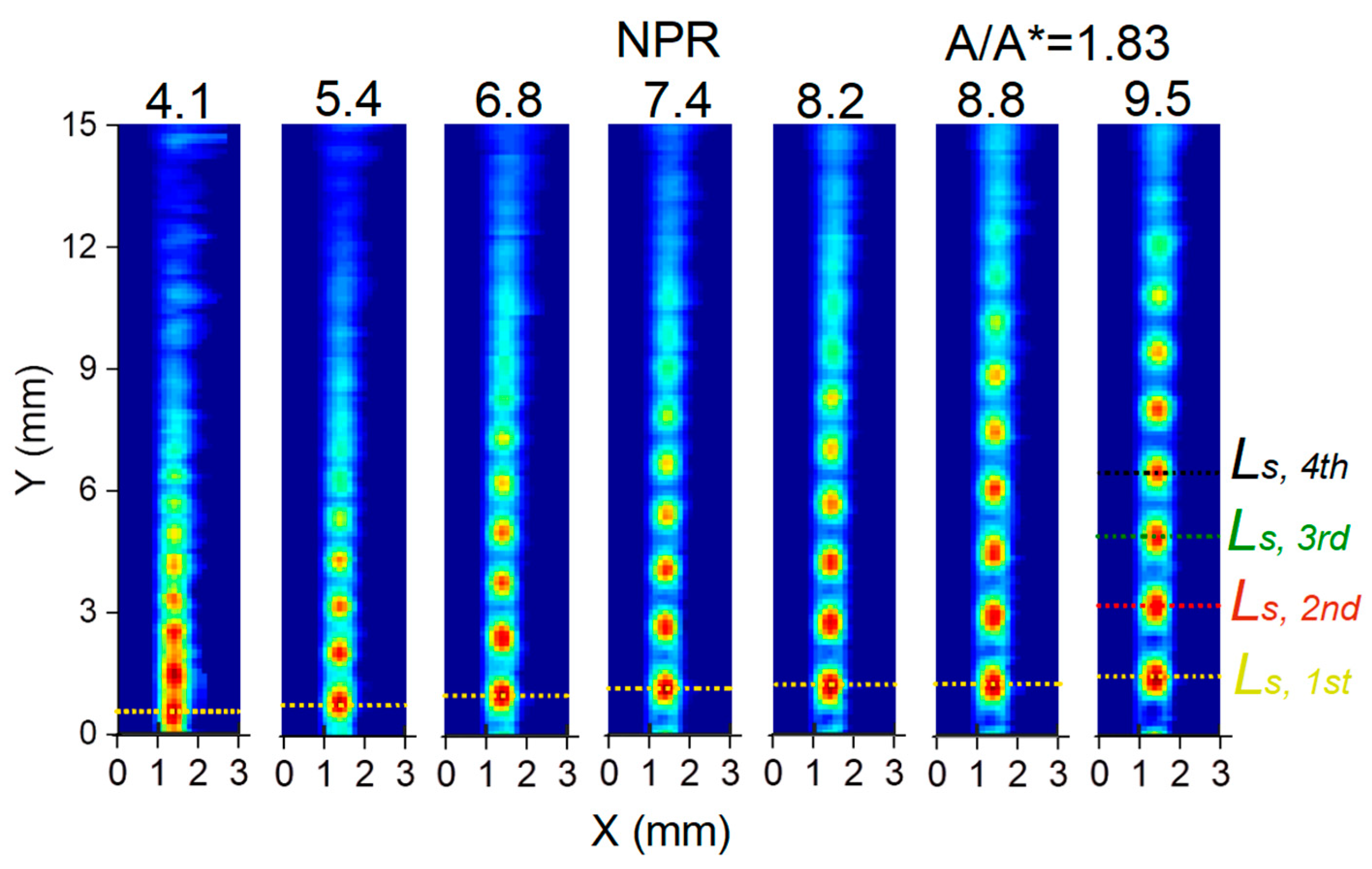 Fluids 10 00040 g008