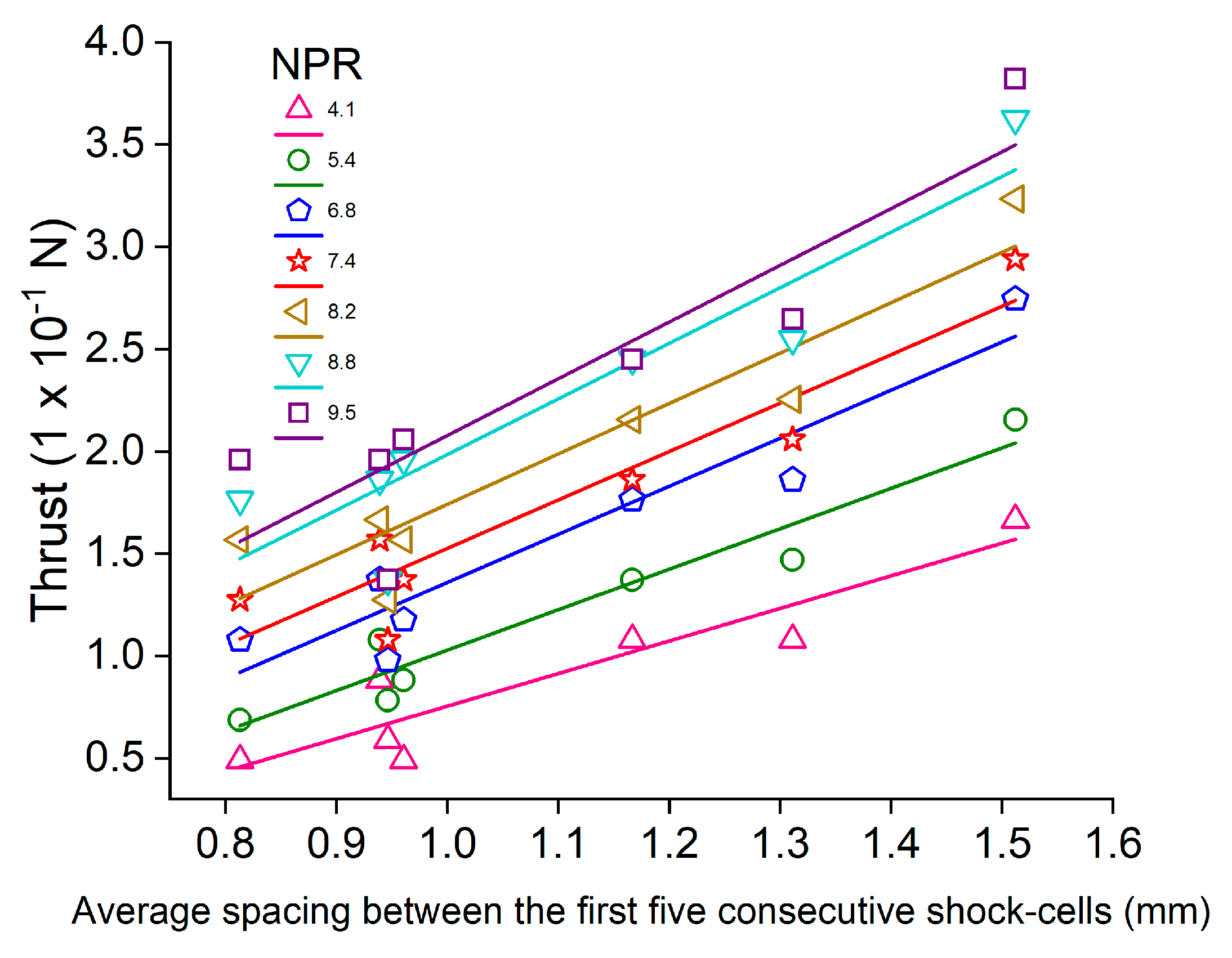 Fluids 10 00040 g012
