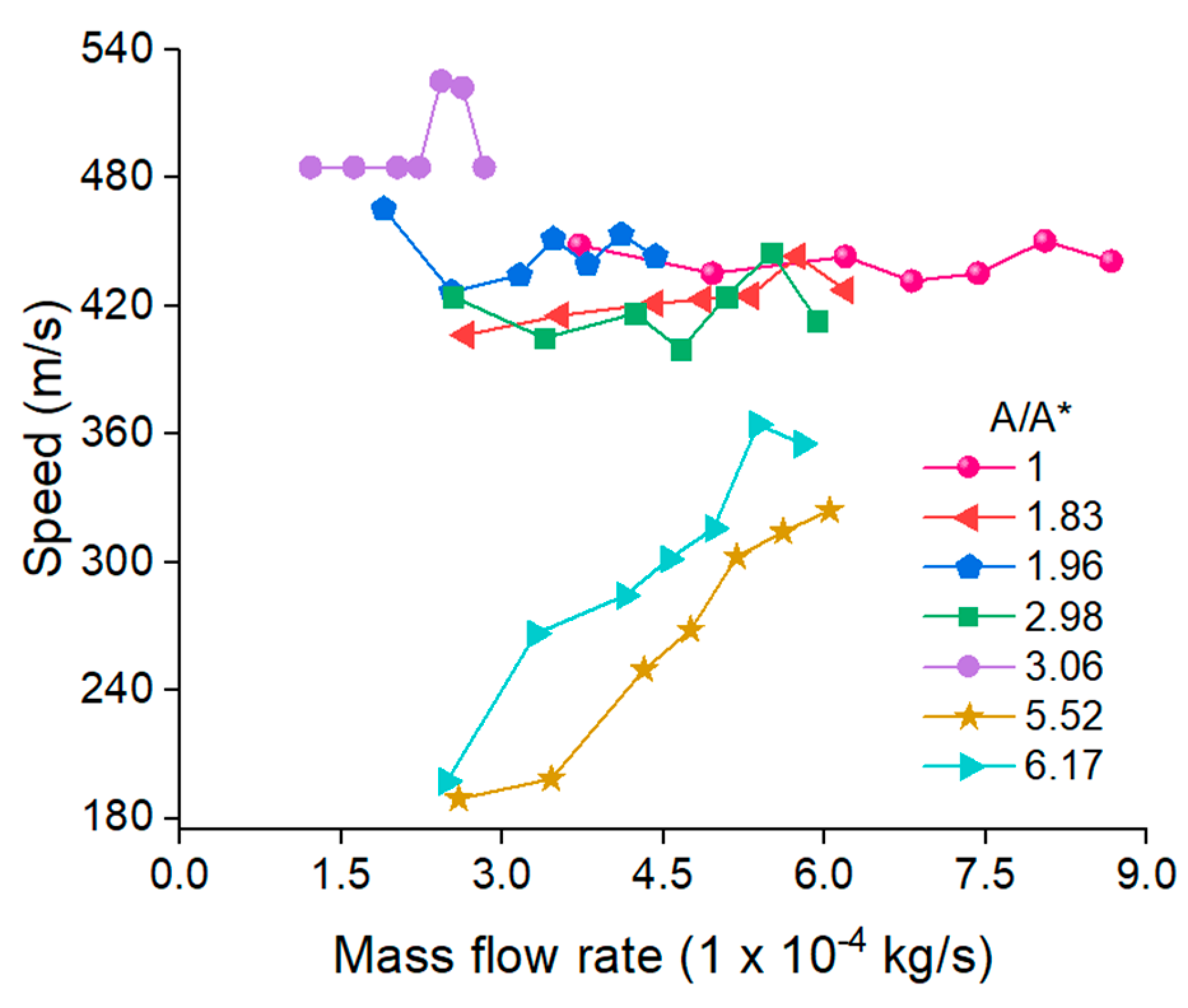 Fluids 10 00040 g014