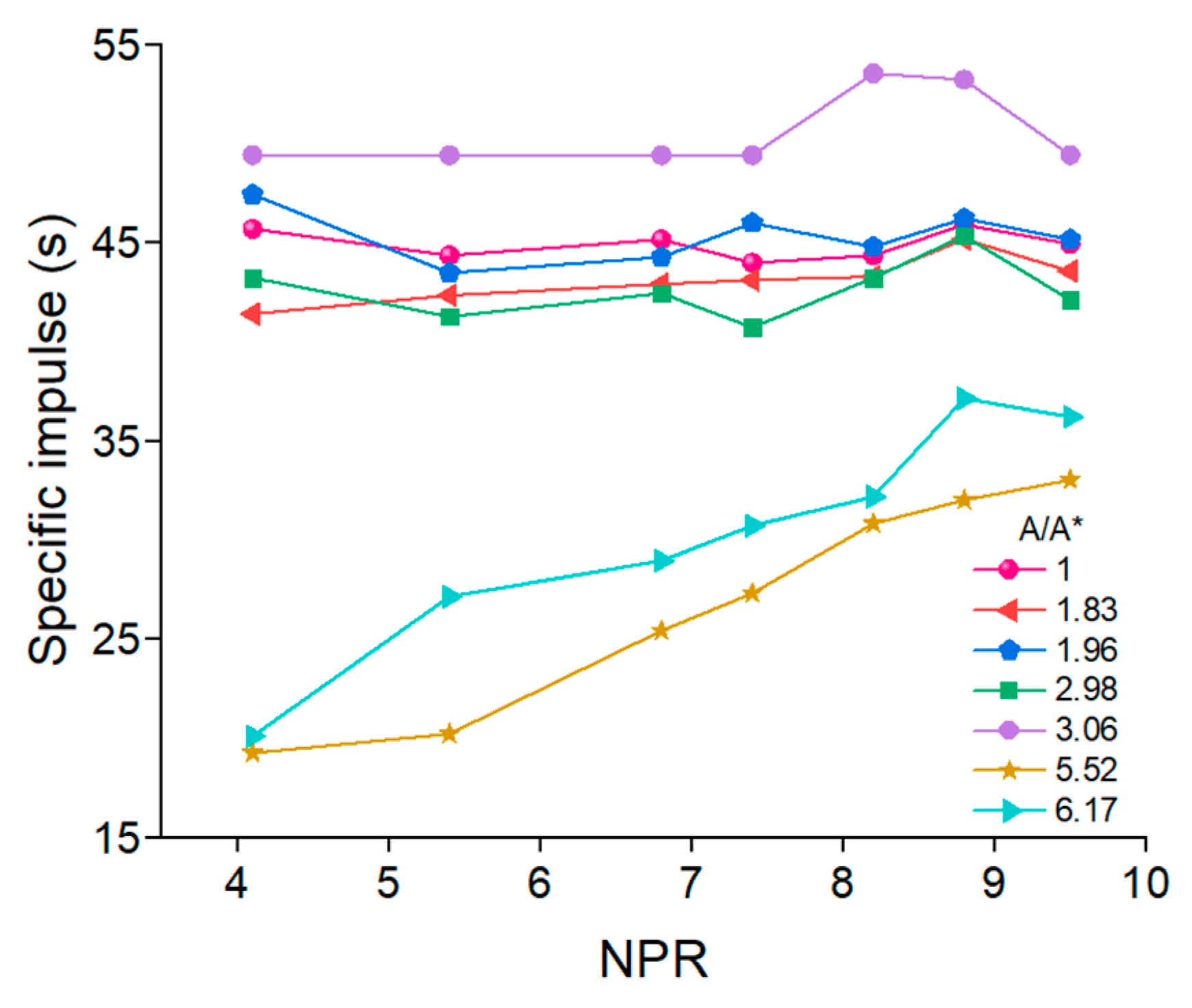 Fluids 10 00040 g015
