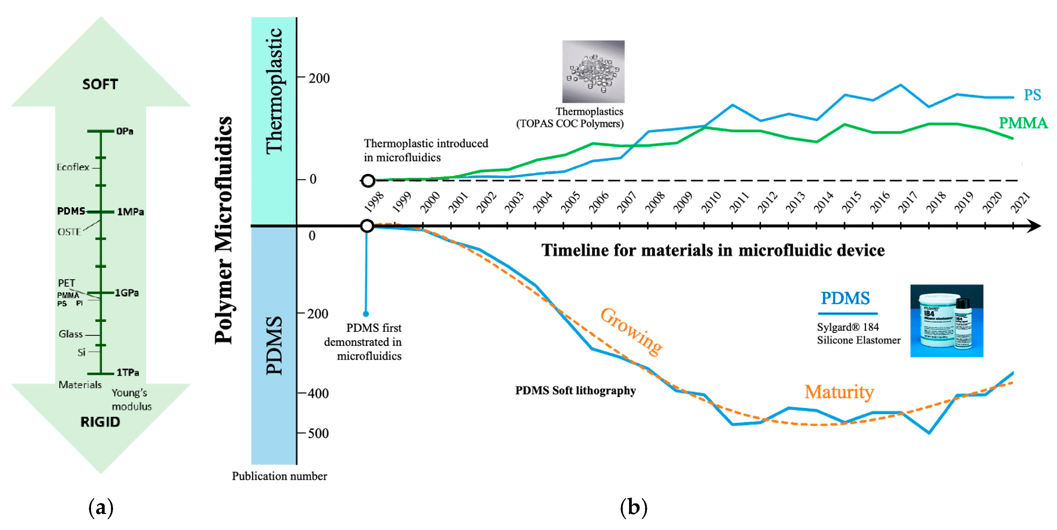 Fluids 10 00041 g001