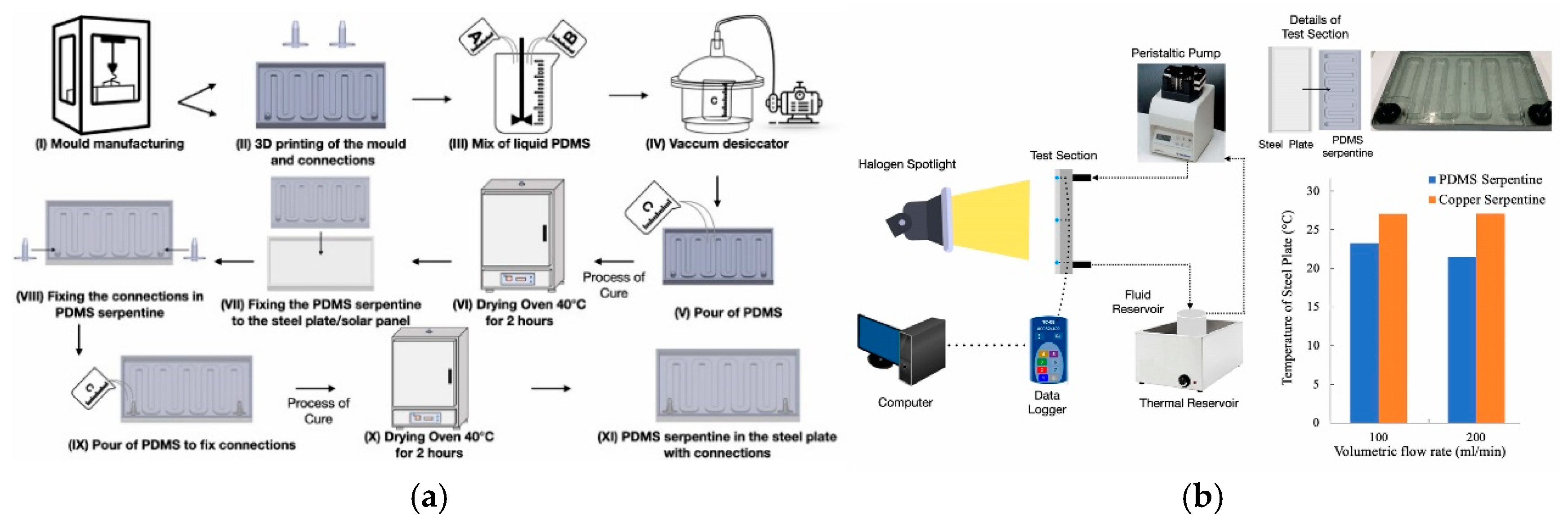 Fluids 10 00041 g009