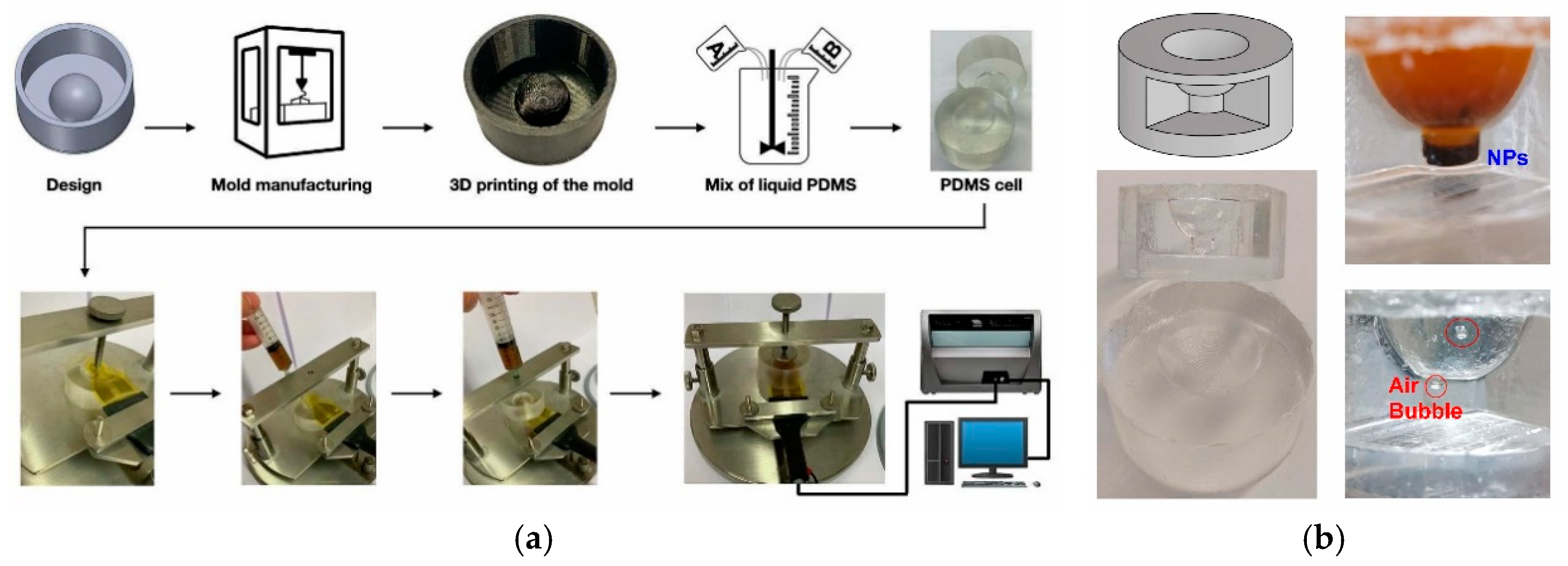 Fluids 10 00041 g010