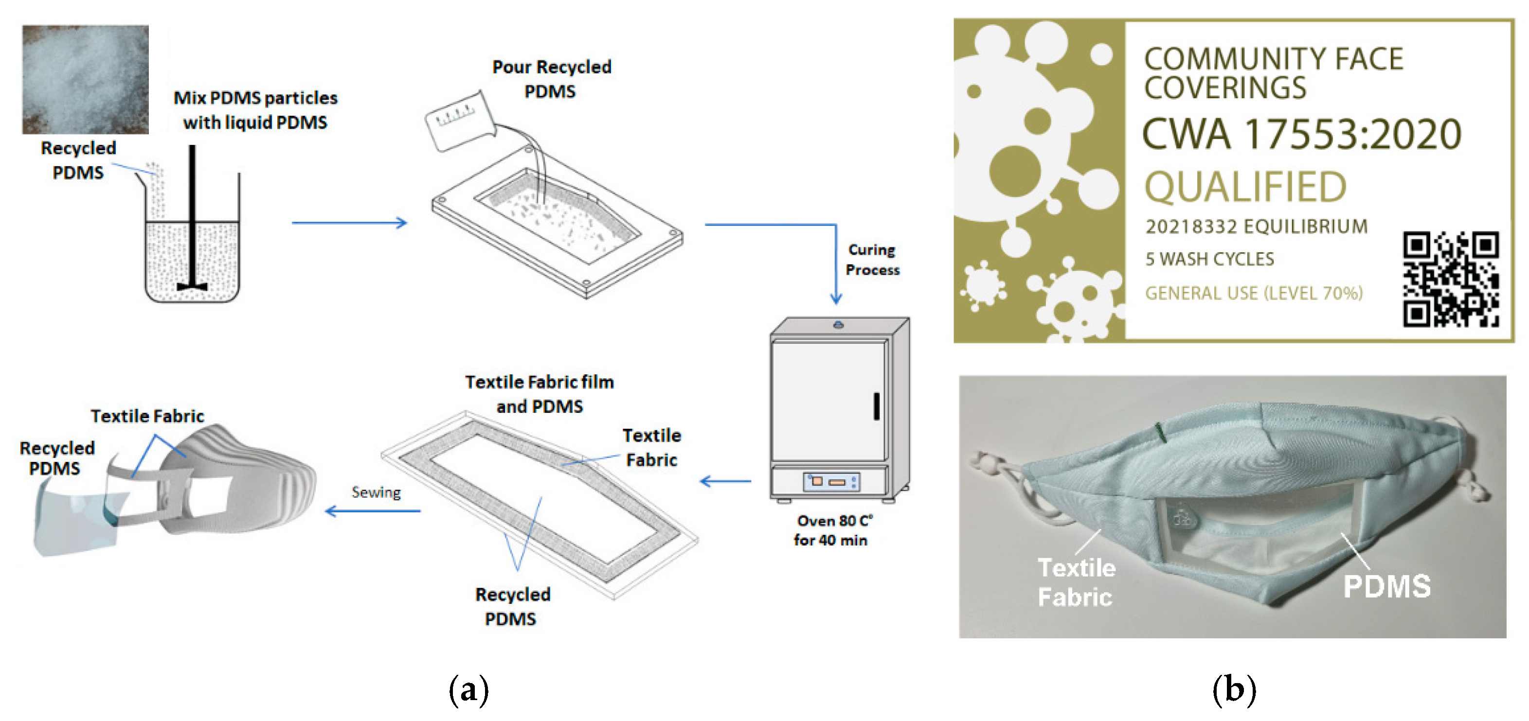 Fluids 10 00041 g011