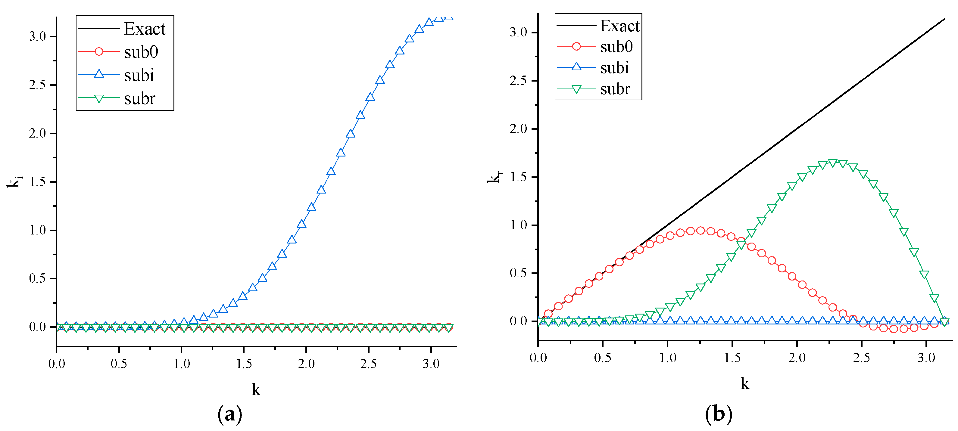 Fluids 10 00043 g001