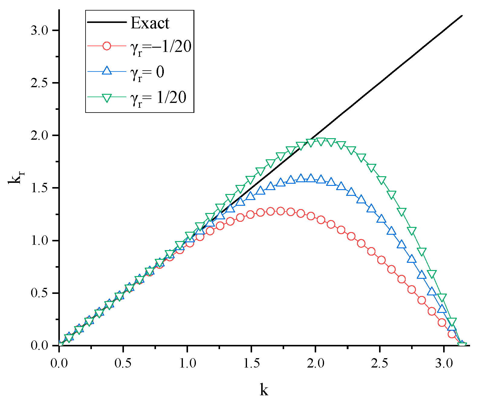 Fluids 10 00043 g002