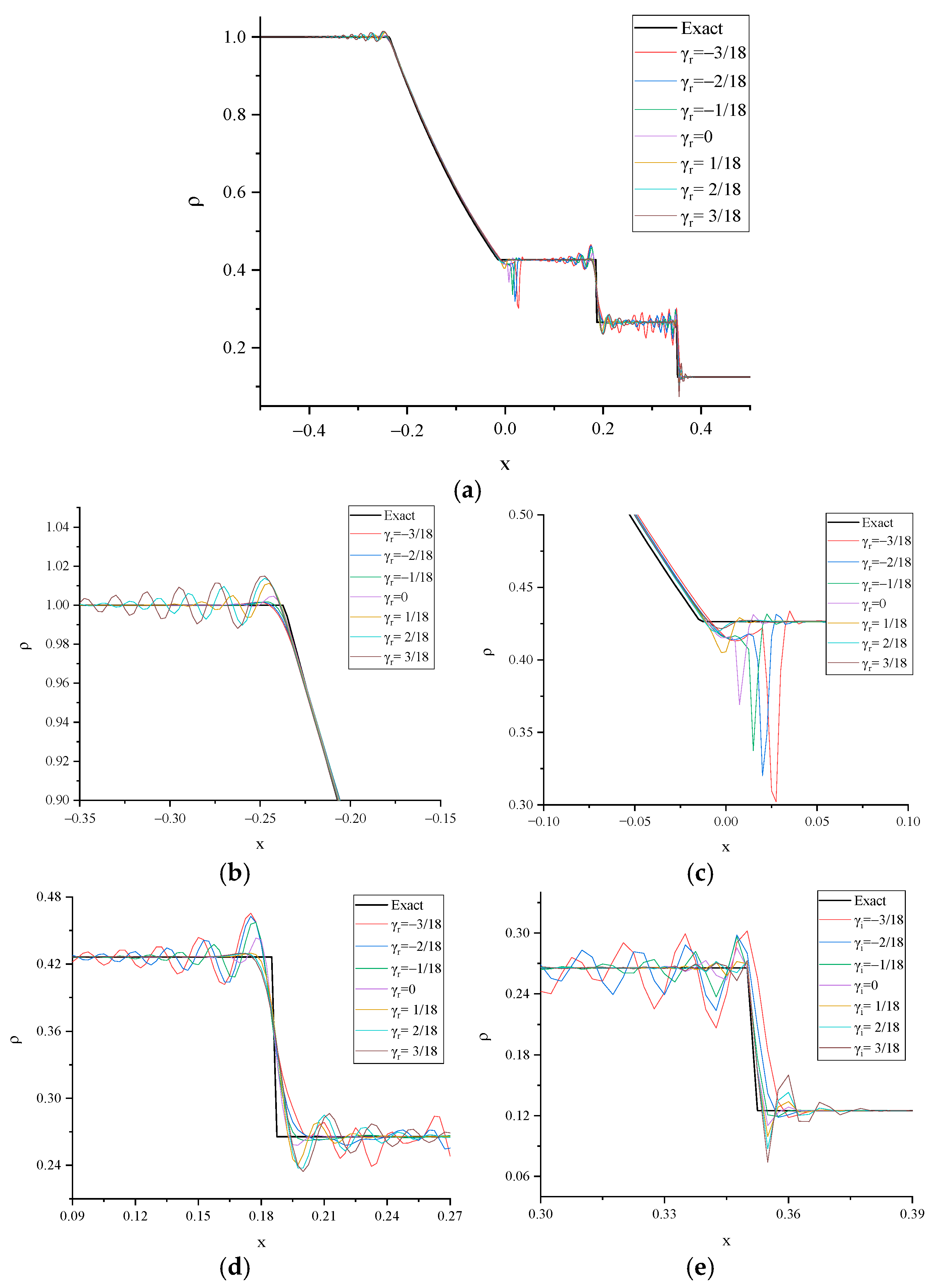 Fluids 10 00043 g004