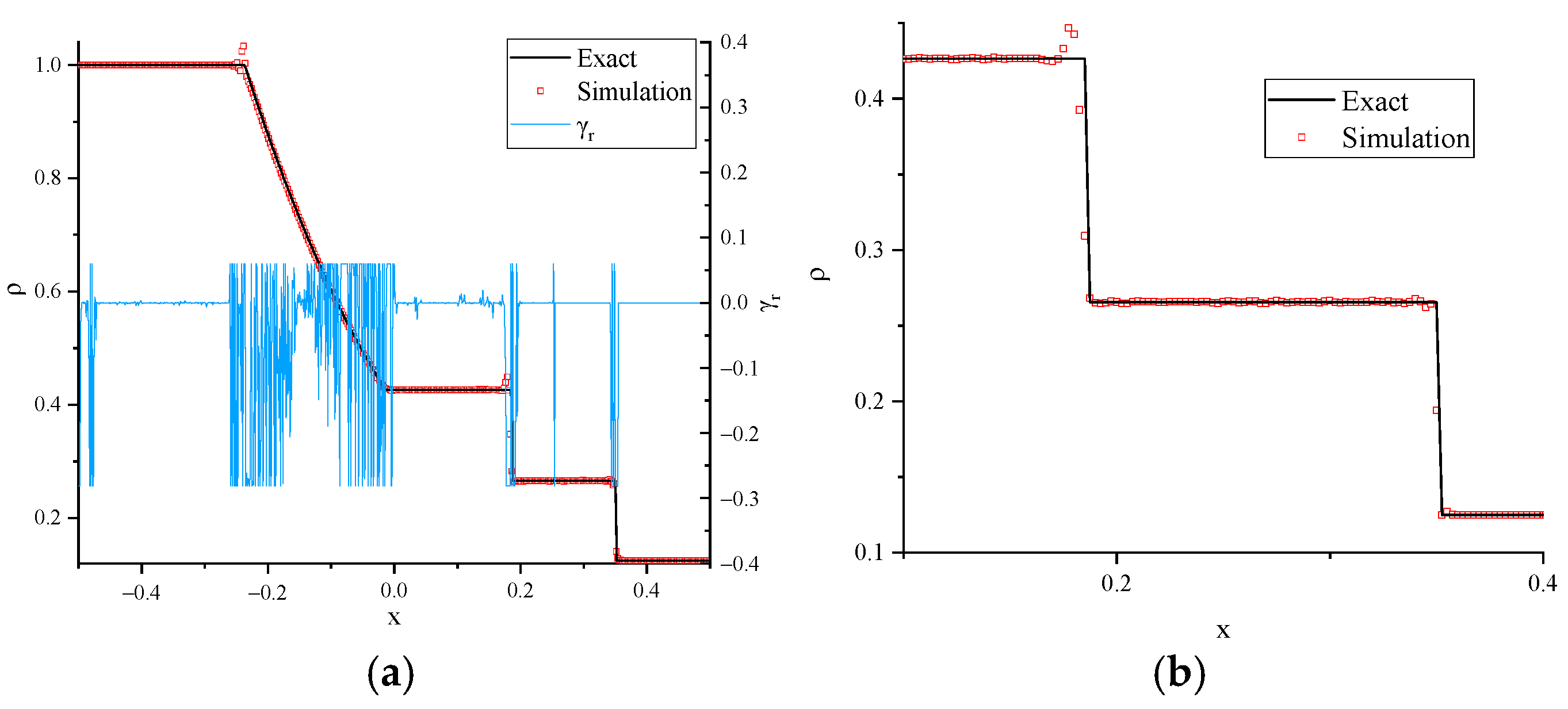 Fluids 10 00043 g005
