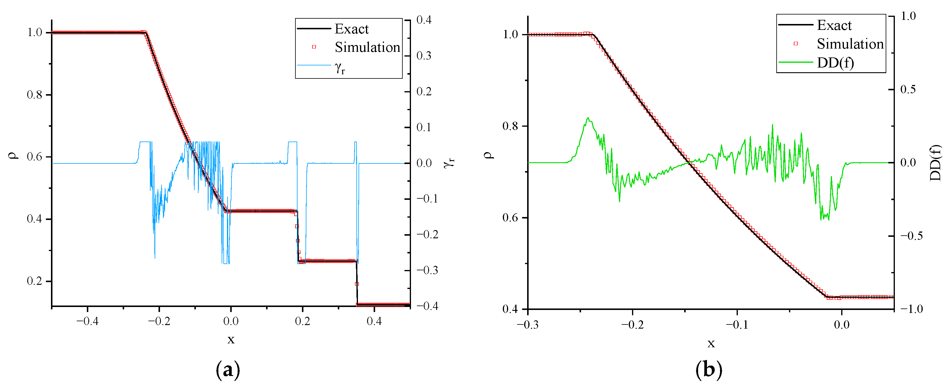 Fluids 10 00043 g006a