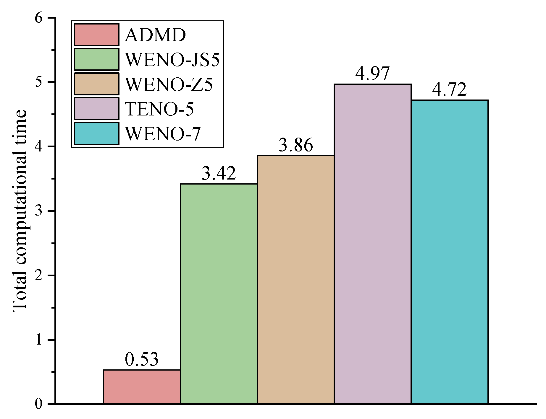 Fluids 10 00043 g010