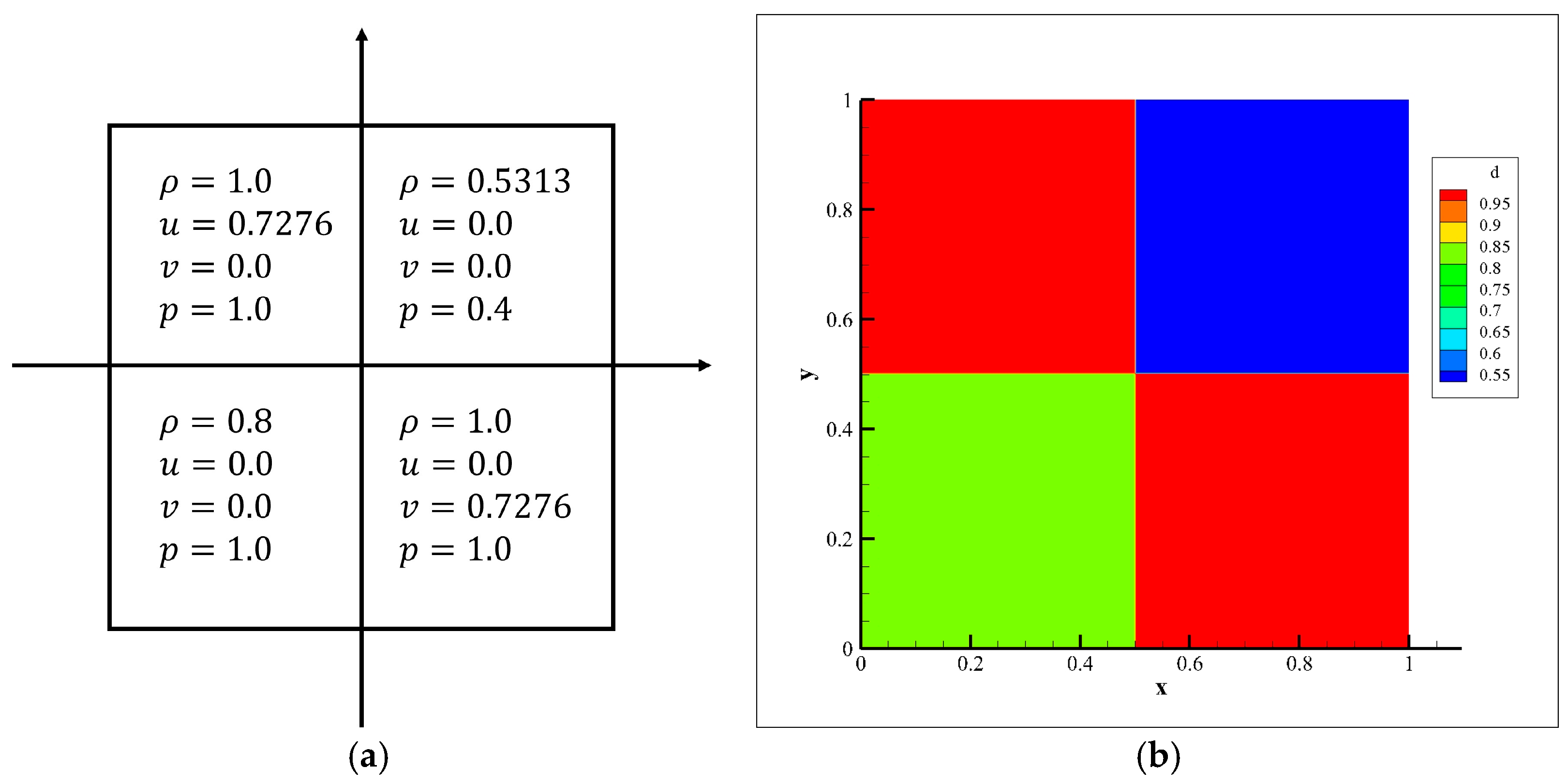 Fluids 10 00043 g013