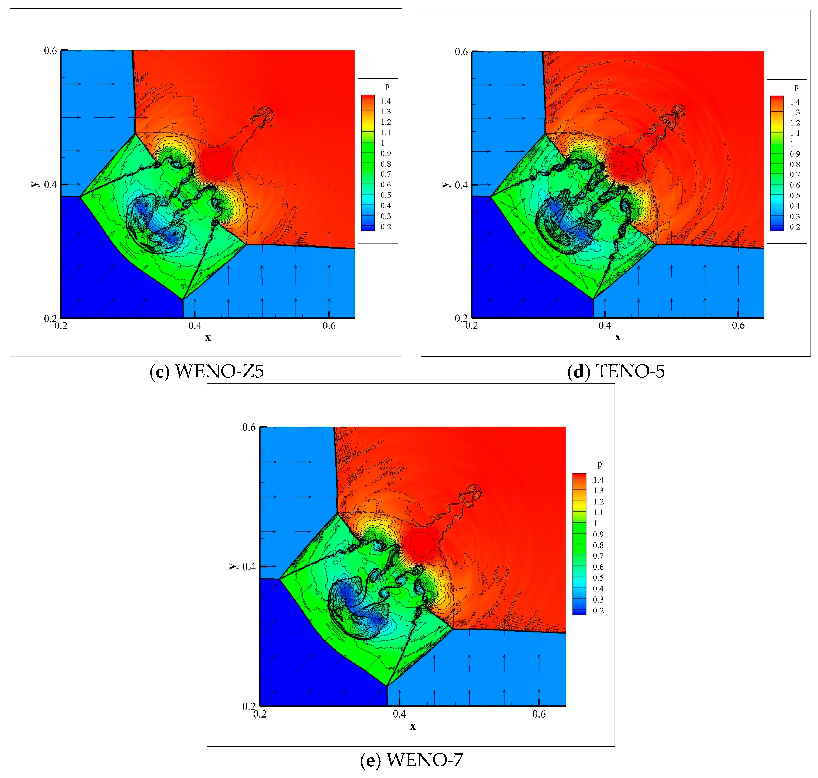 Fluids 10 00043 g014b