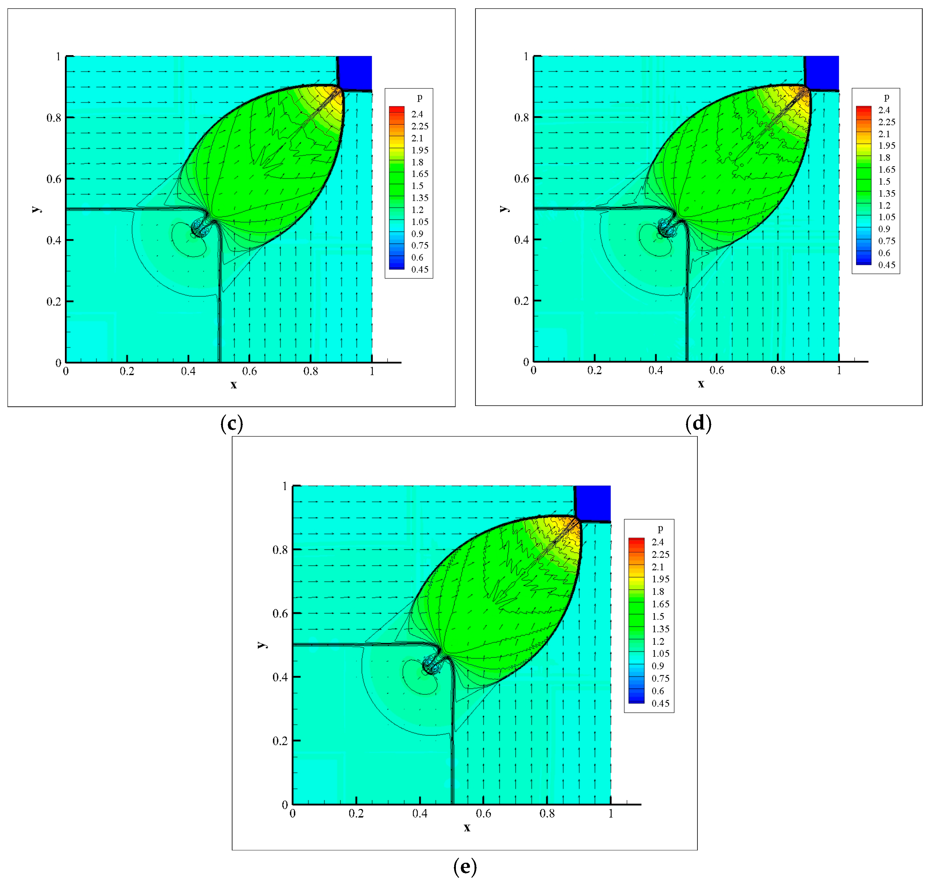 Fluids 10 00043 g015b