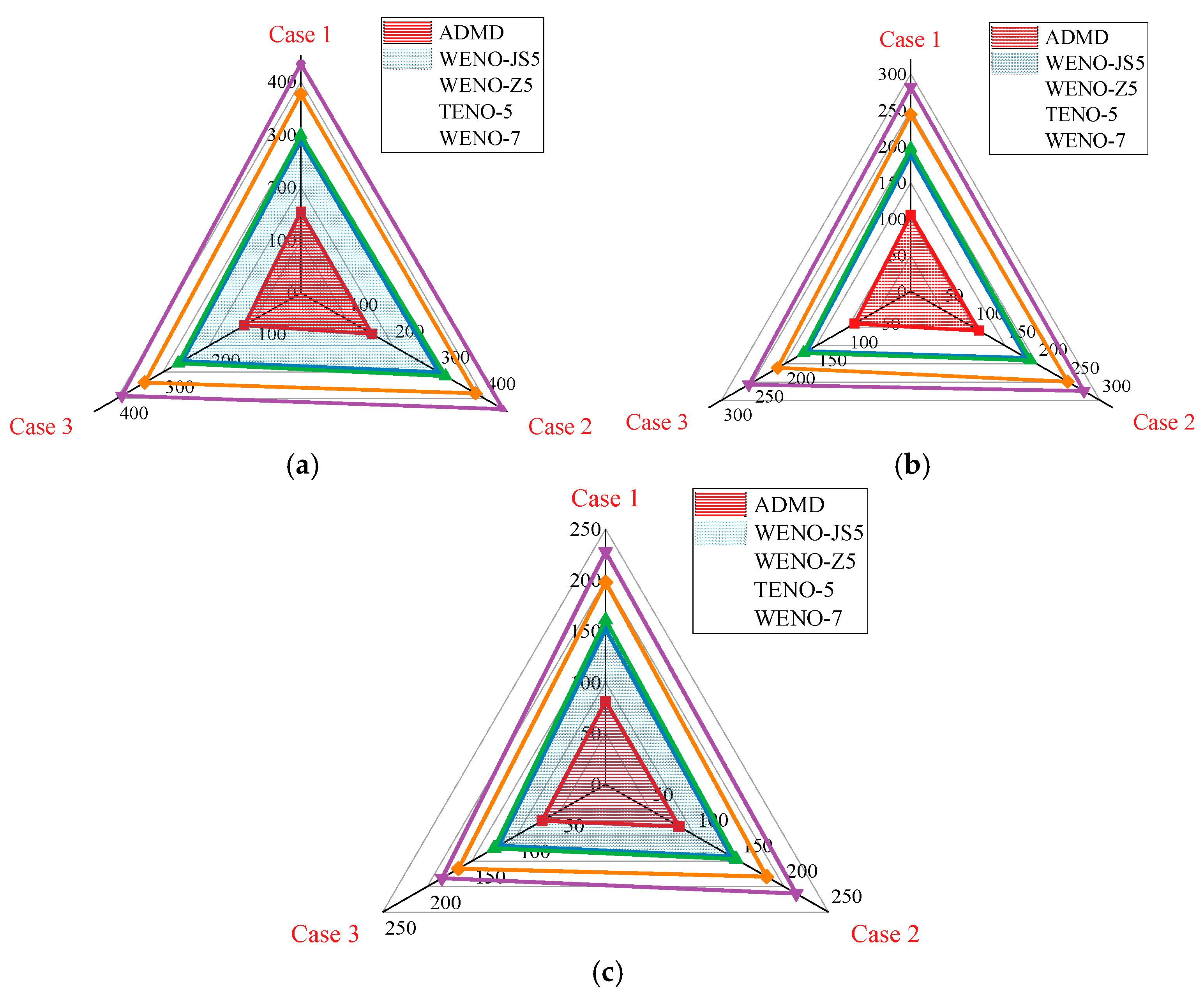 Fluids 10 00043 g017