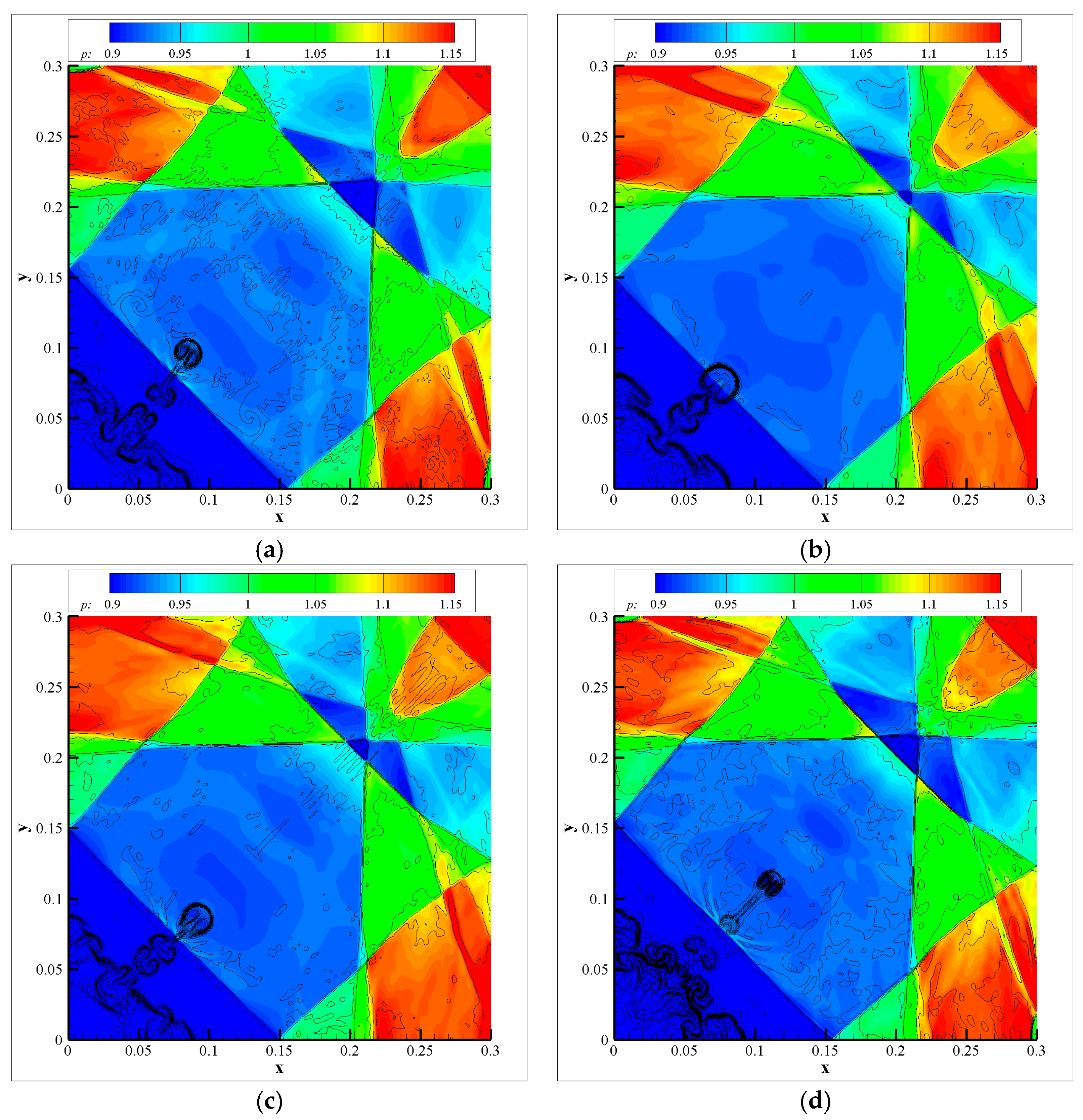 Fluids 10 00043 g019a