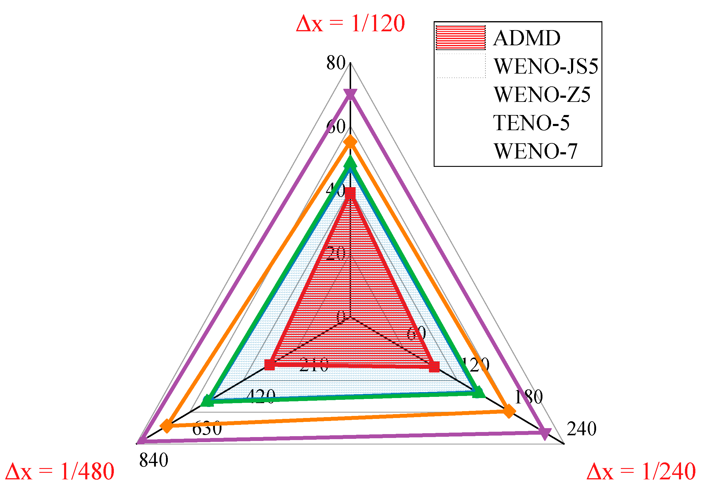 Fluids 10 00043 g021