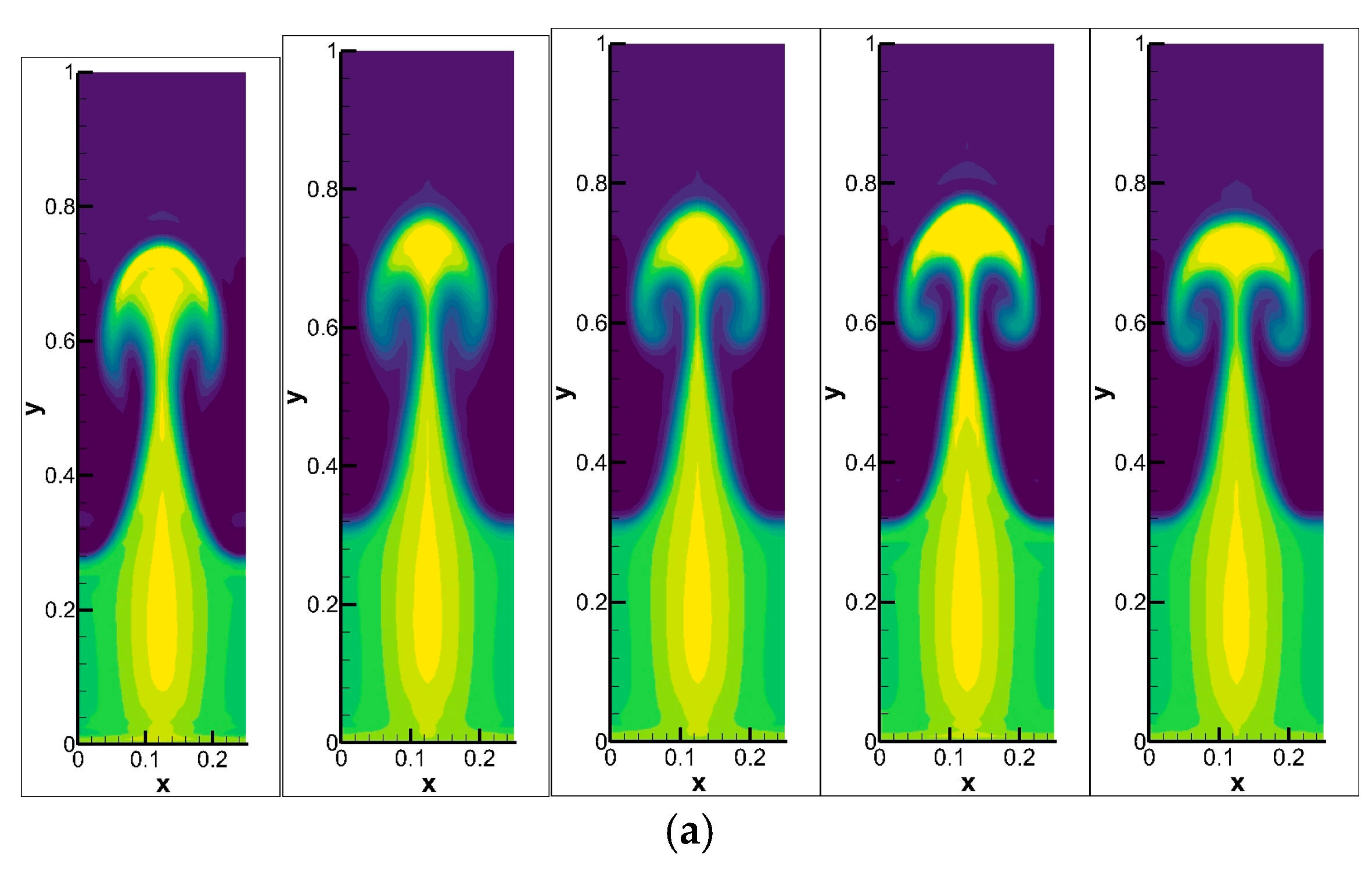 Fluids 10 00043 g022a