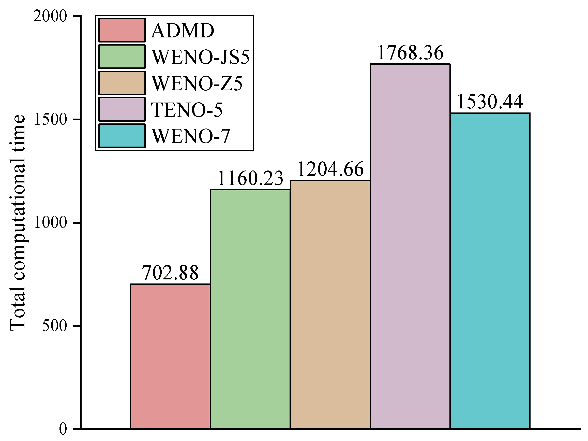 Fluids 10 00043 g023