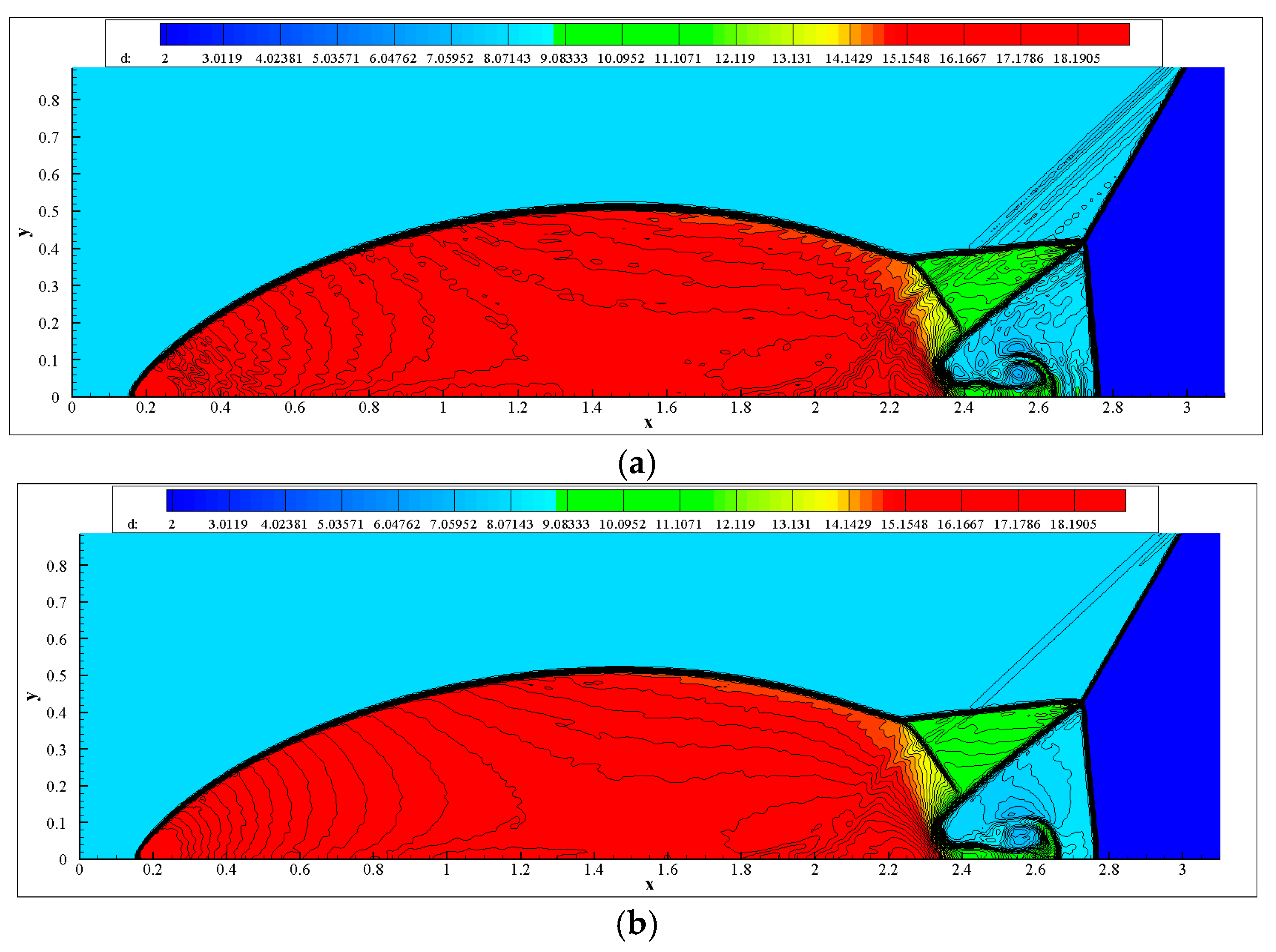 Fluids 10 00043 g024a