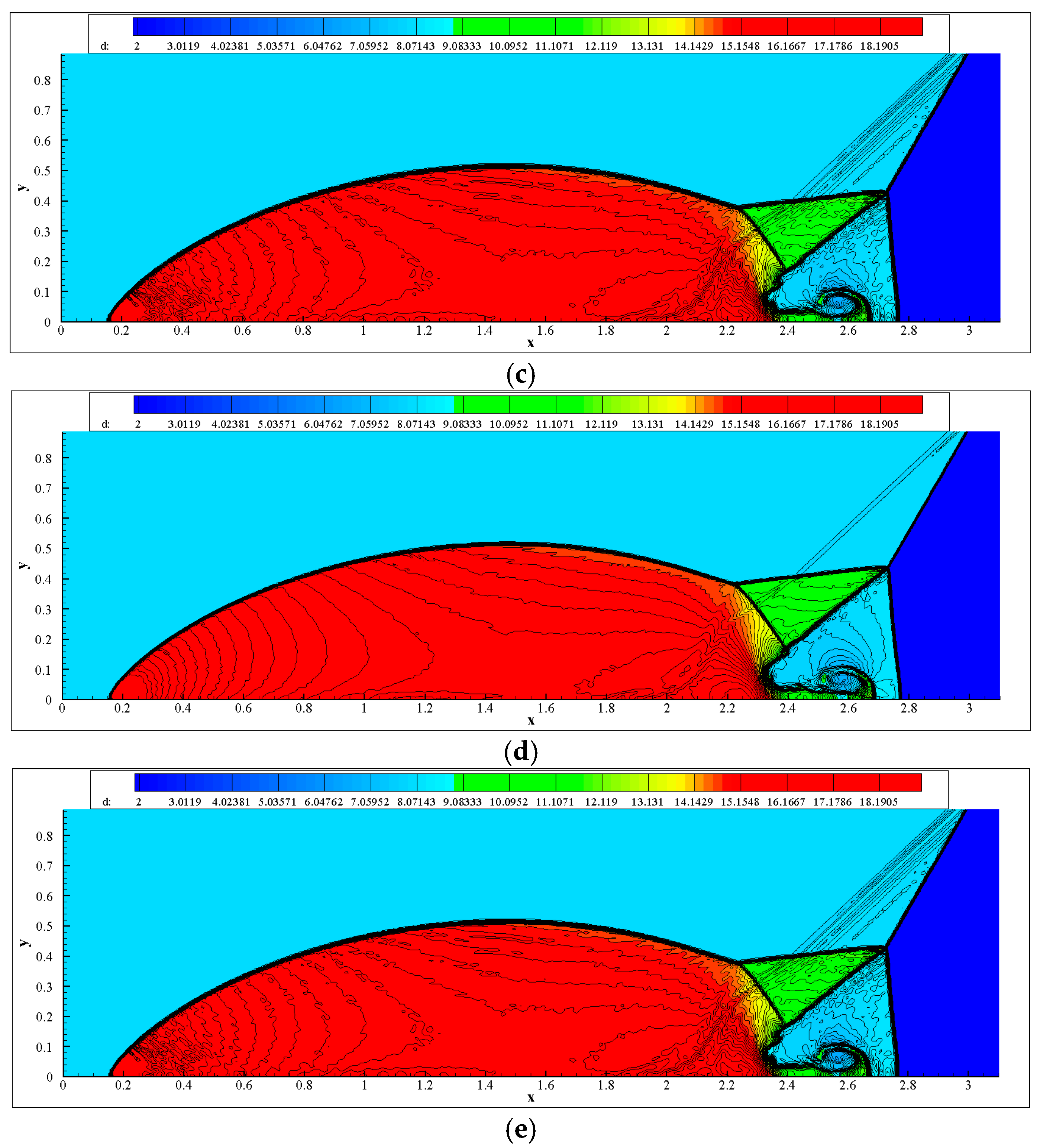 Fluids 10 00043 g024b