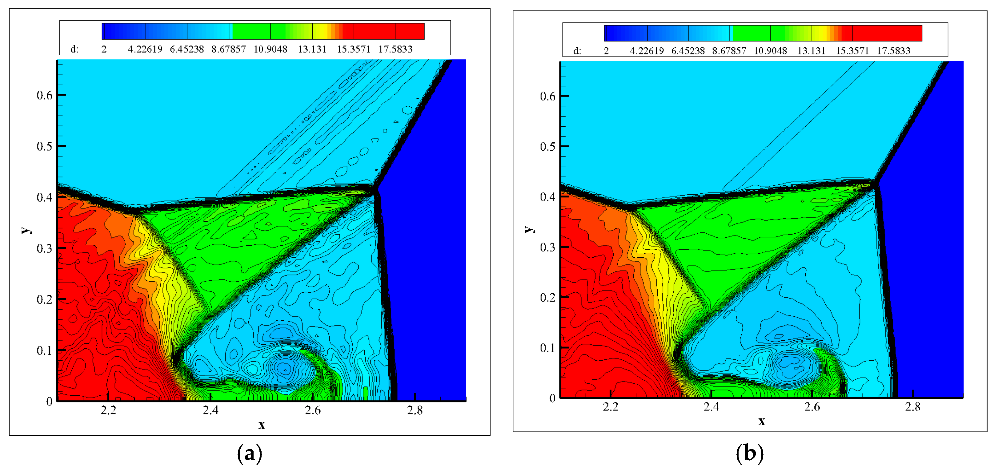 Fluids 10 00043 g025a