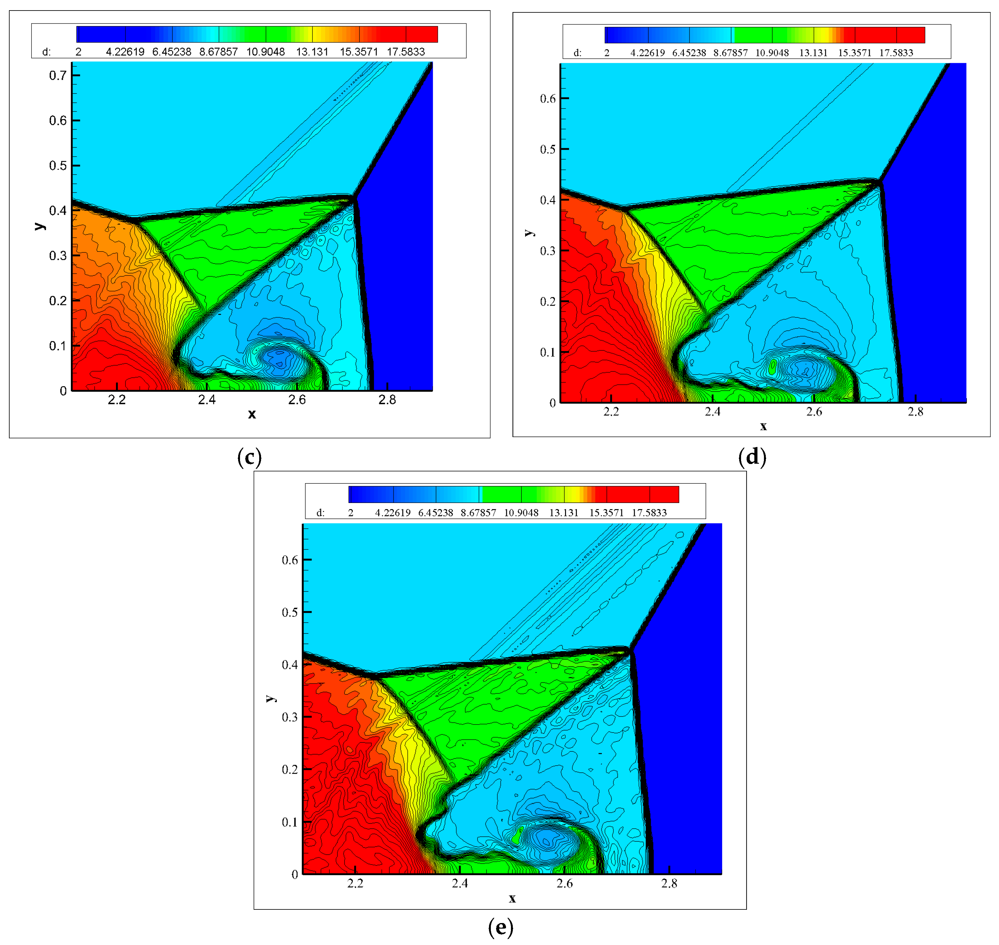 Fluids 10 00043 g025b