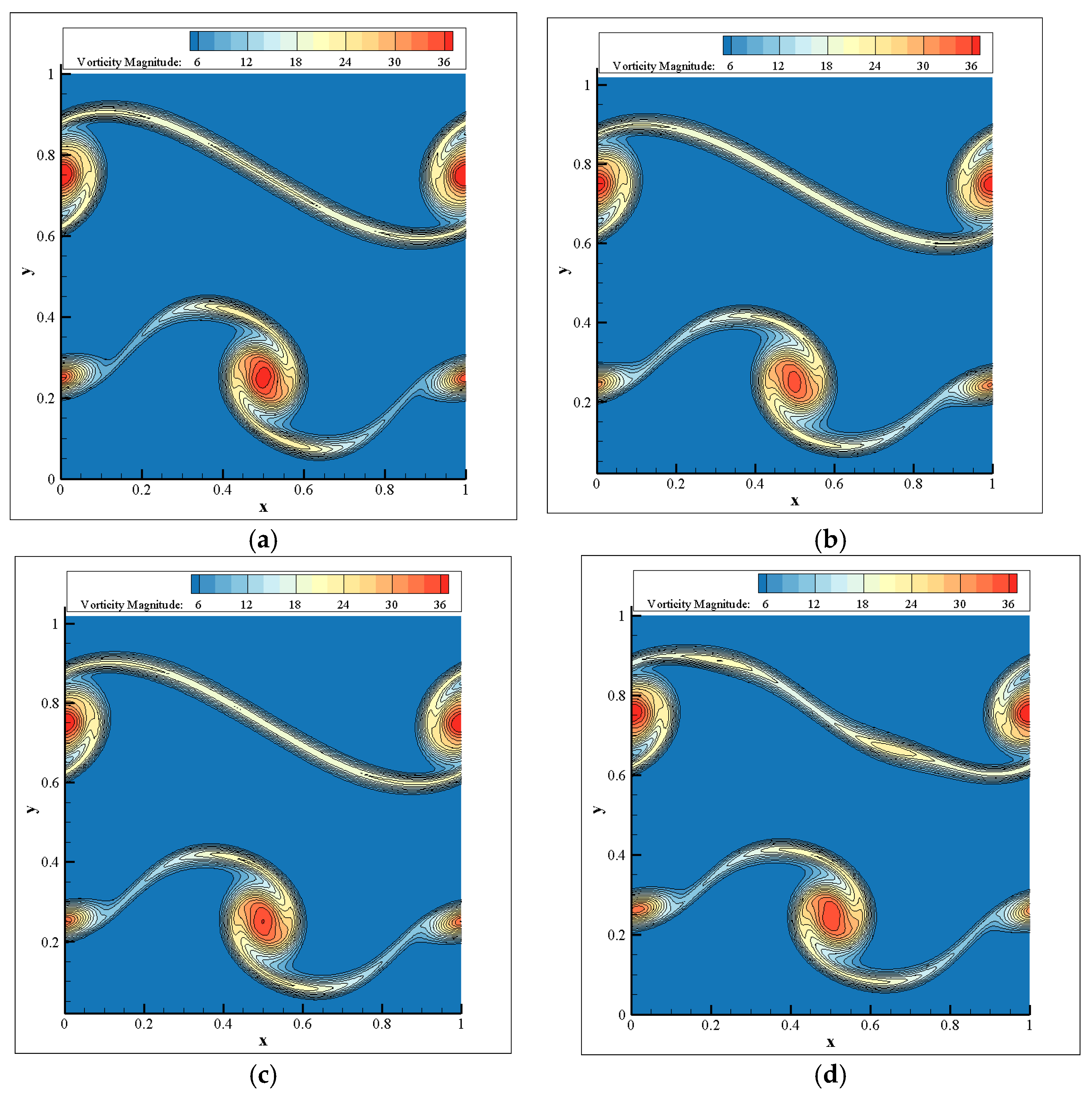 Fluids 10 00043 g026a