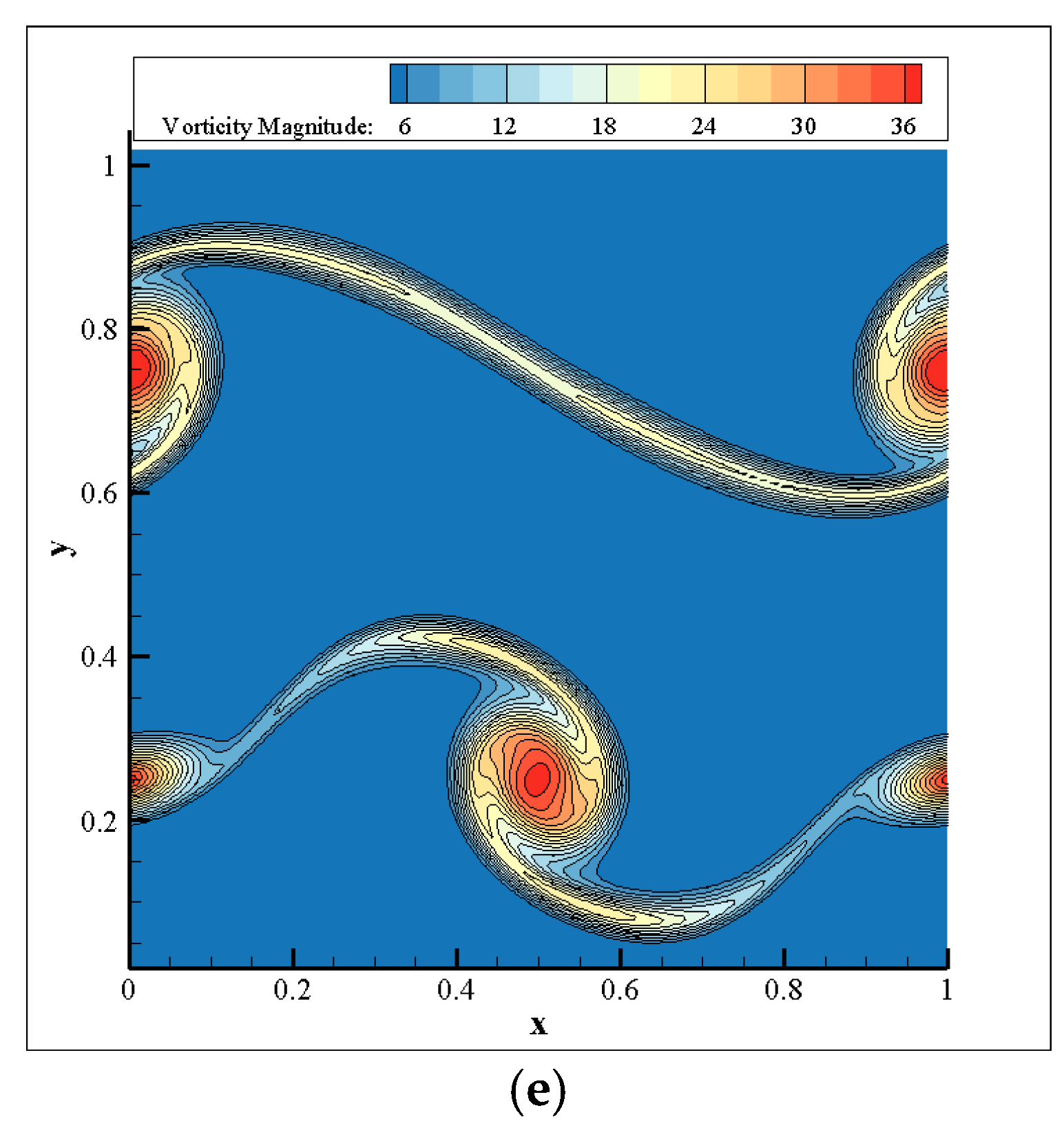 Fluids 10 00043 g026b