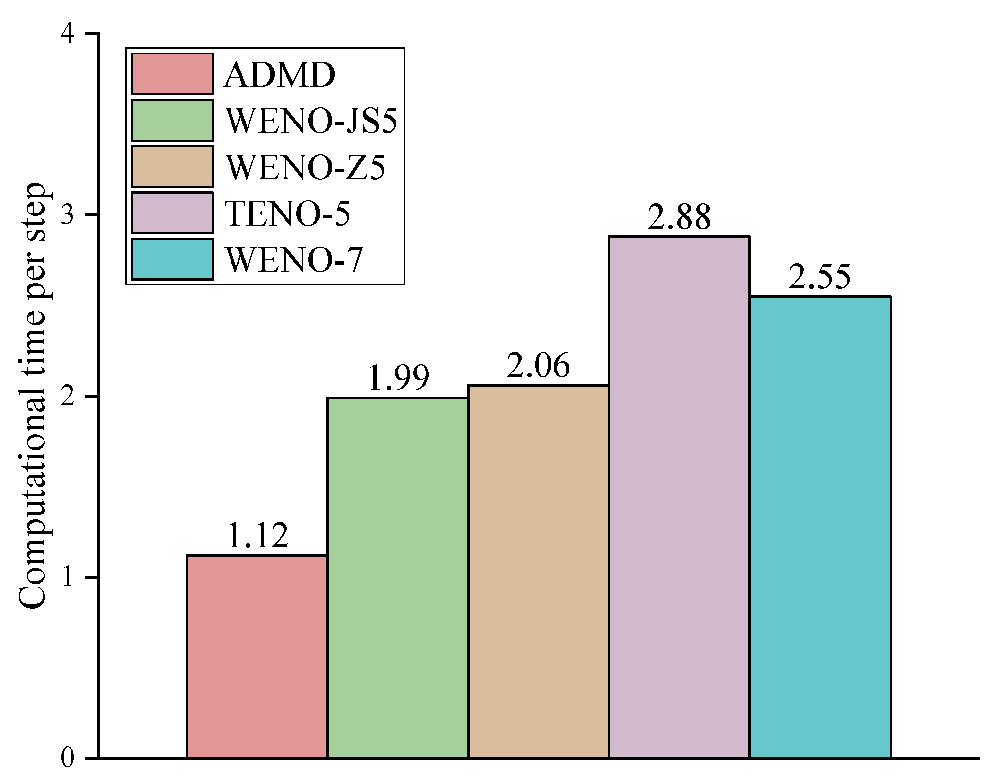 Fluids 10 00043 g033