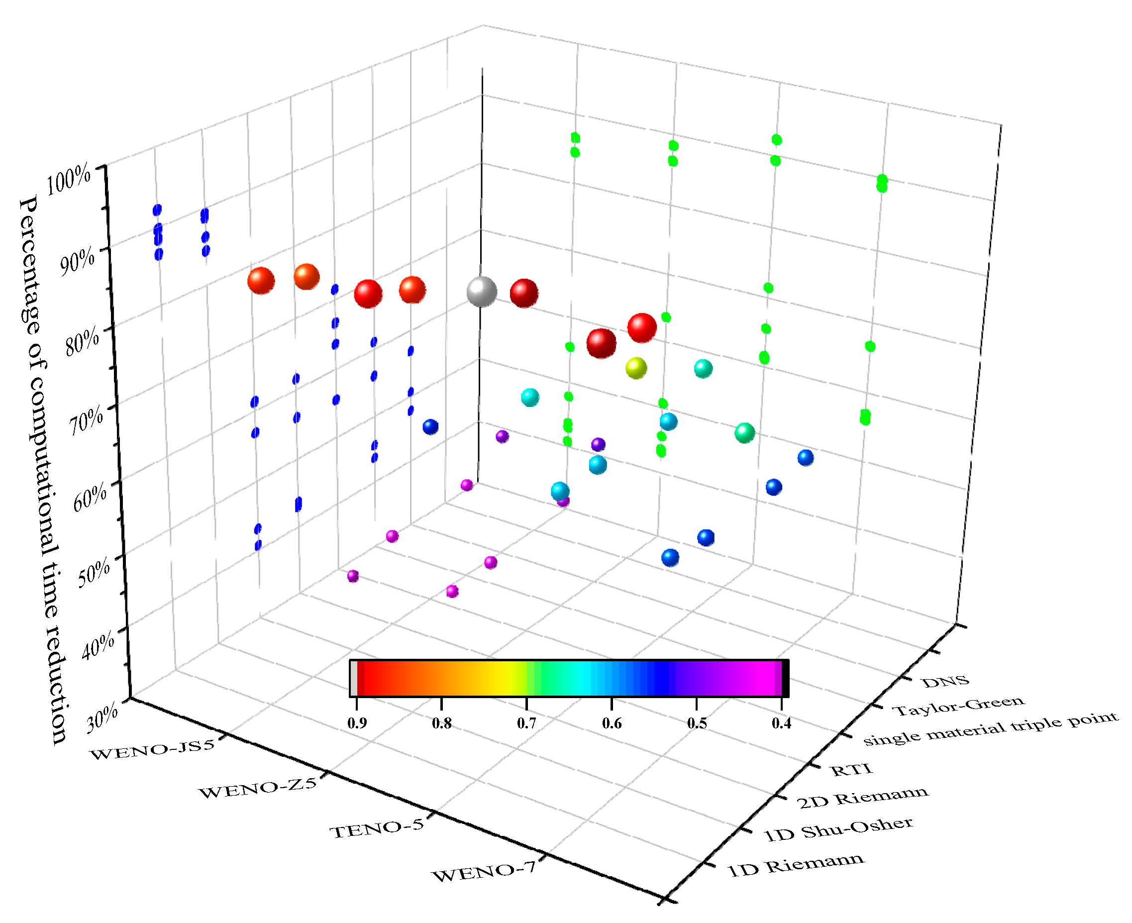 Fluids 10 00043 g036