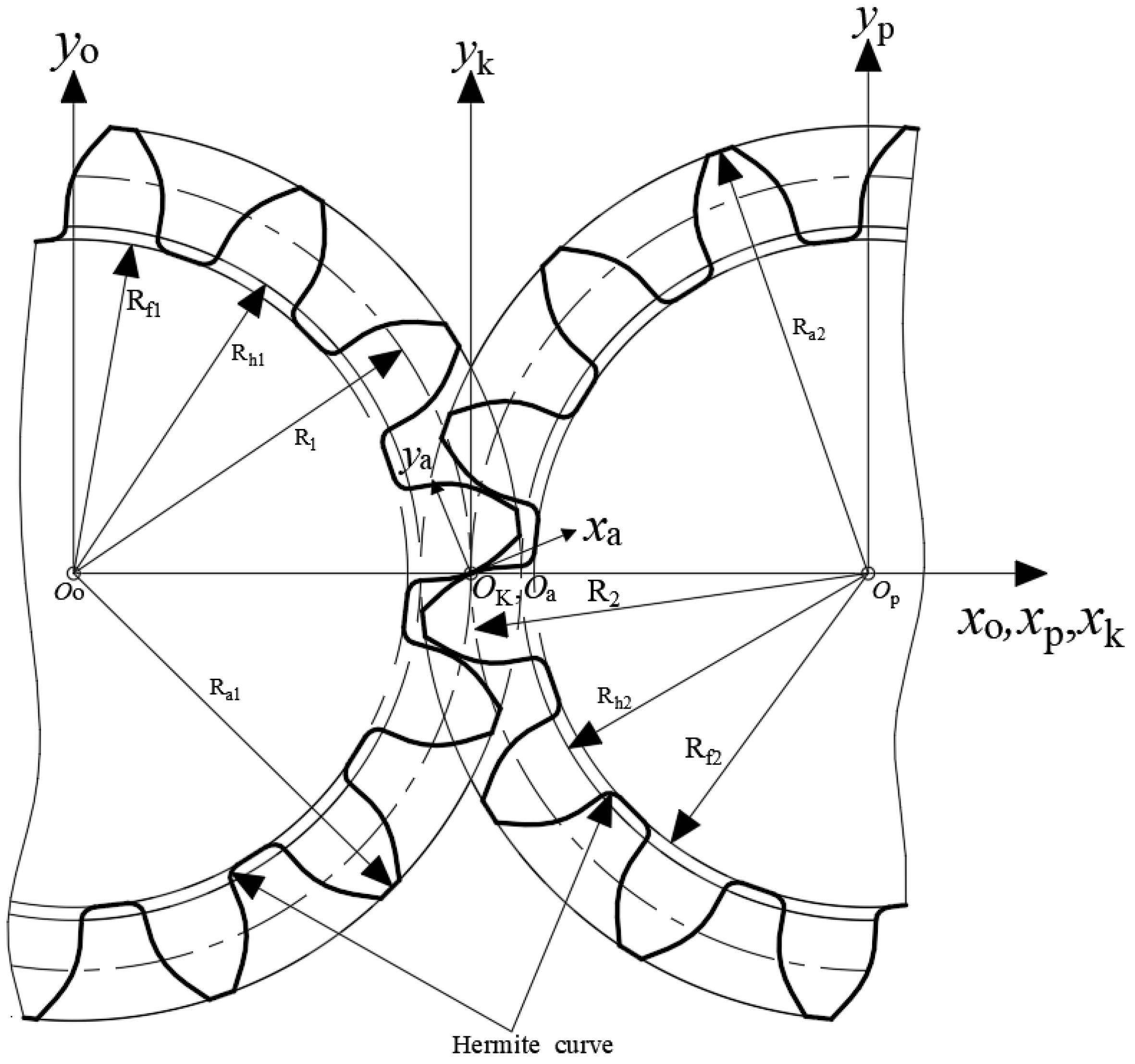 Fluids 10 00044 g002