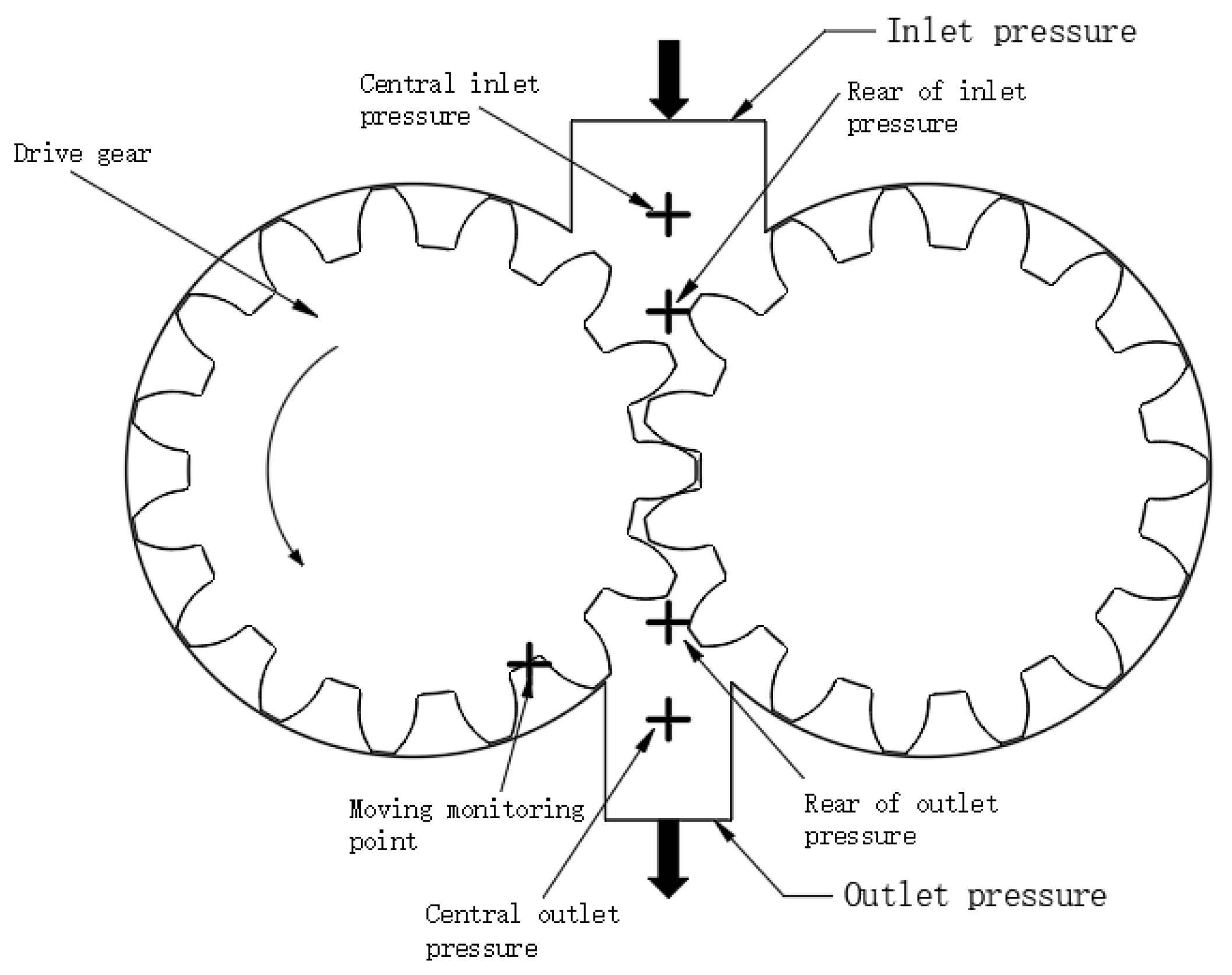 Fluids 10 00044 g004