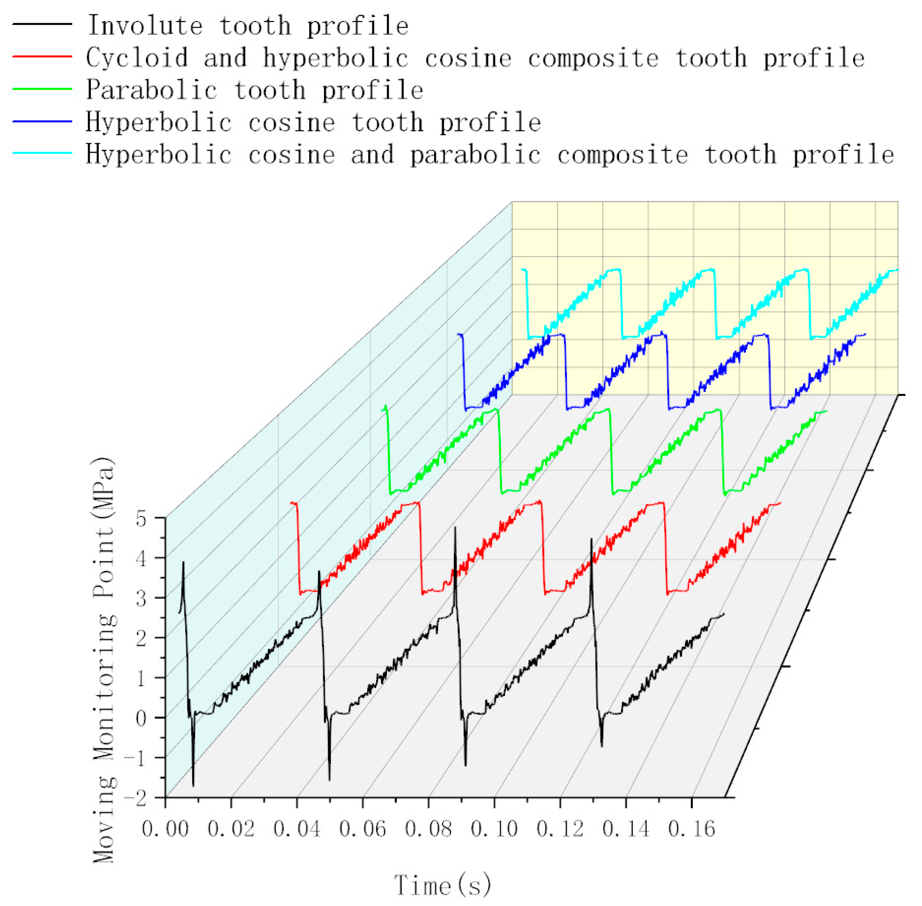 Fluids 10 00044 g007