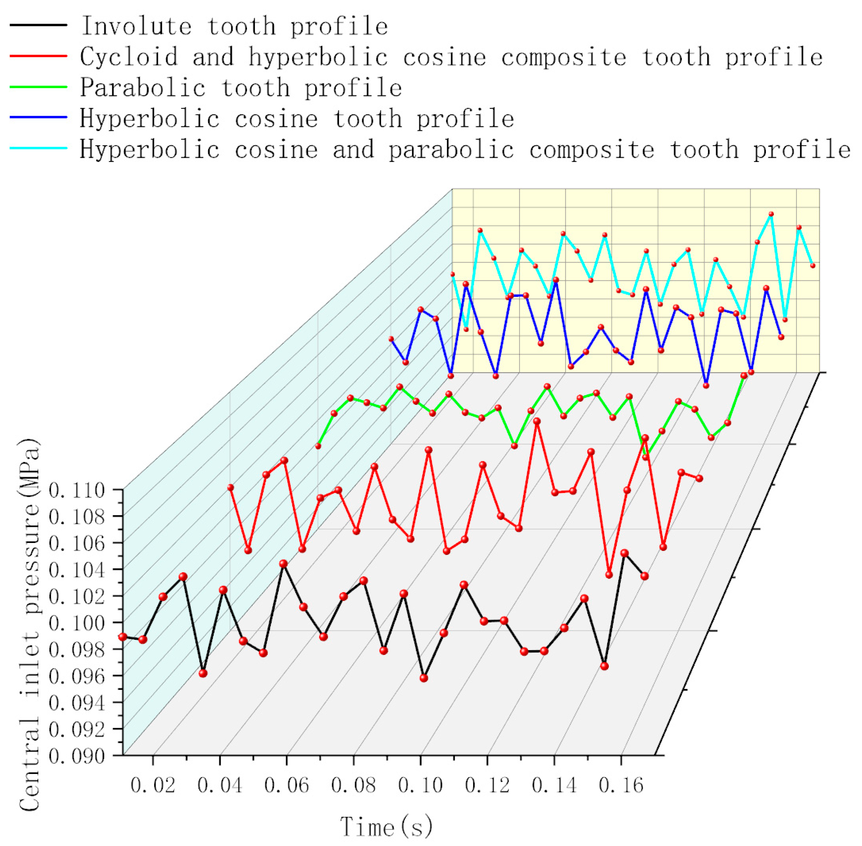 Fluids 10 00044 g008
