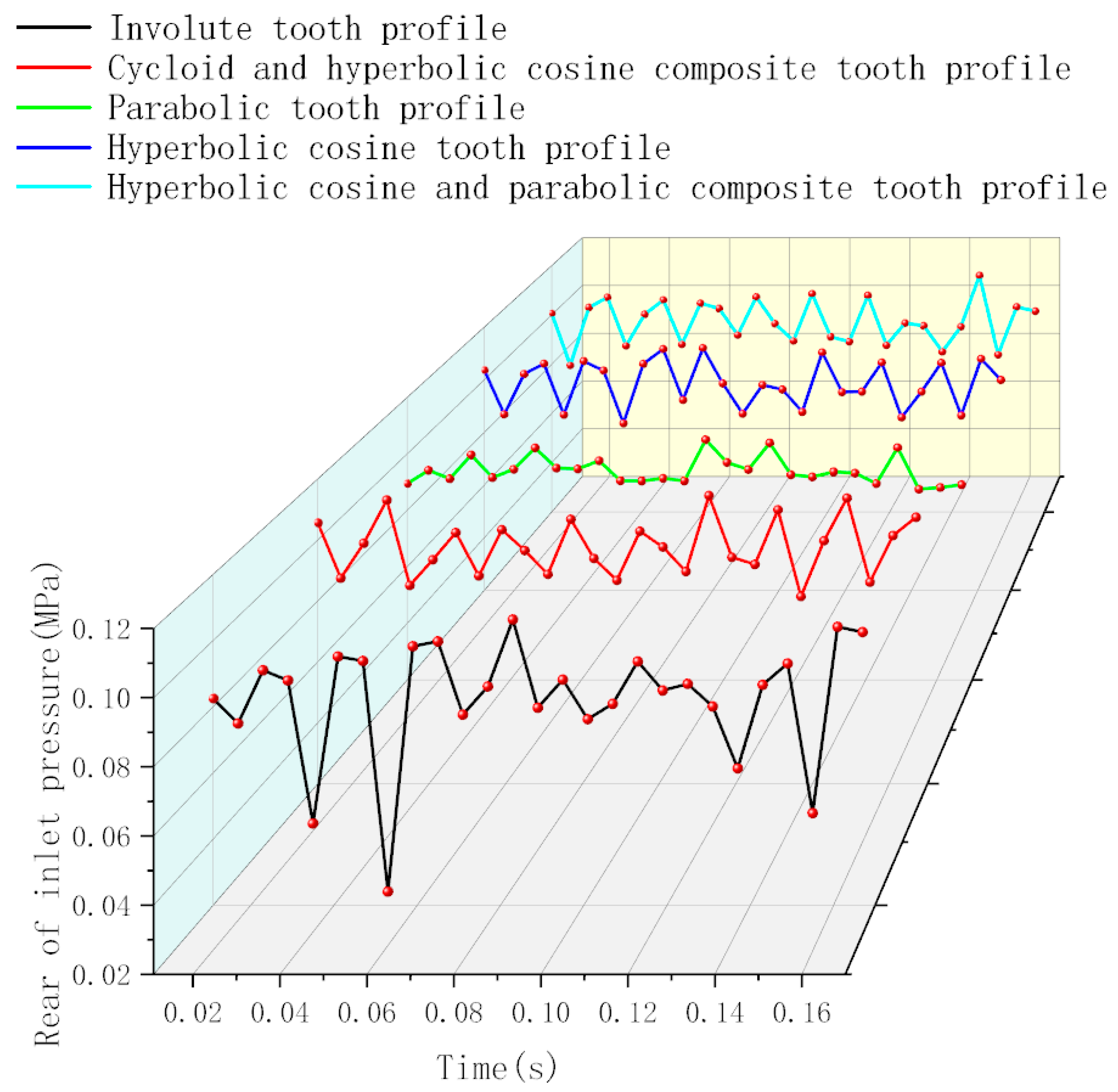 Fluids 10 00044 g009