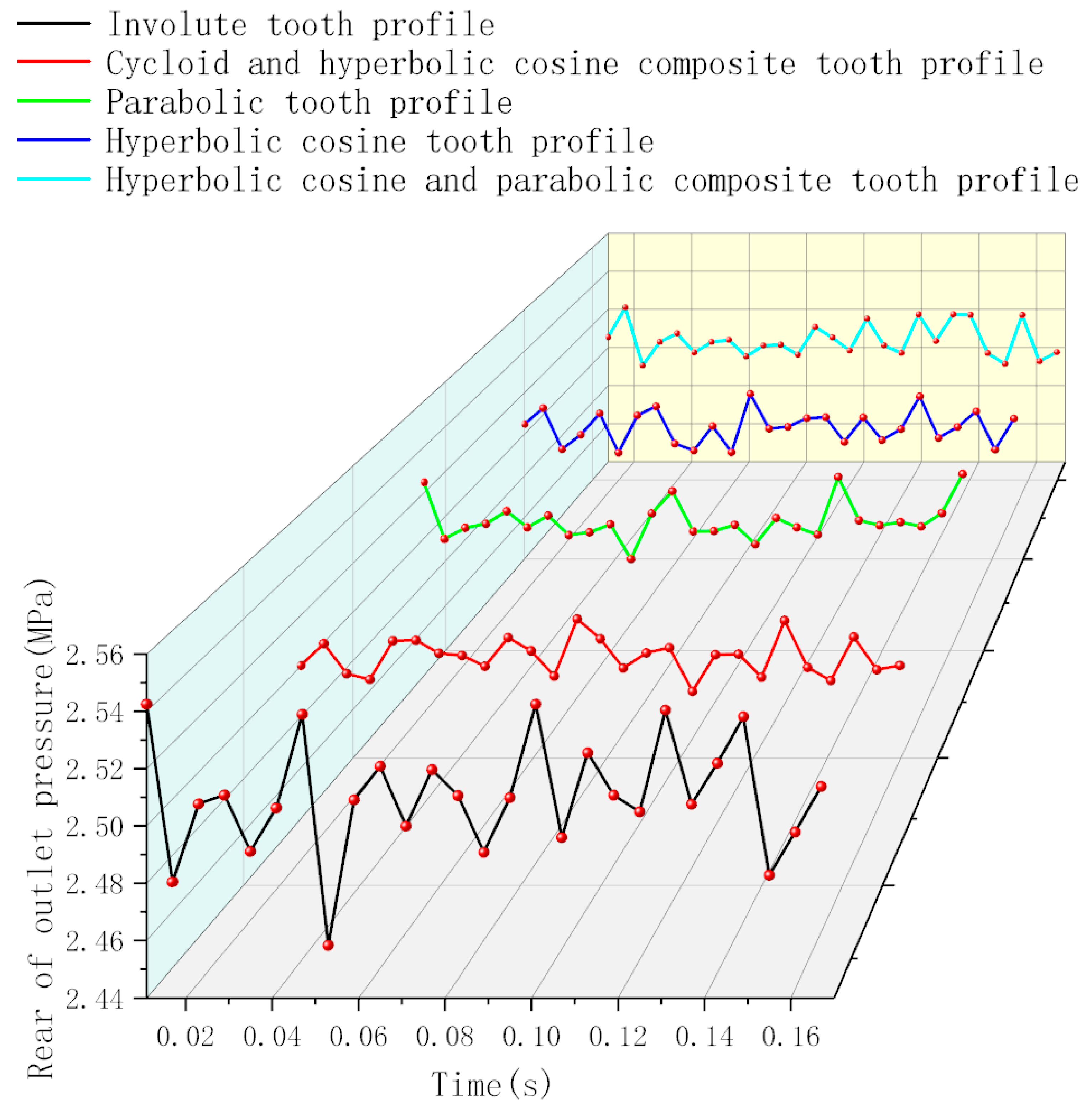 Fluids 10 00044 g010