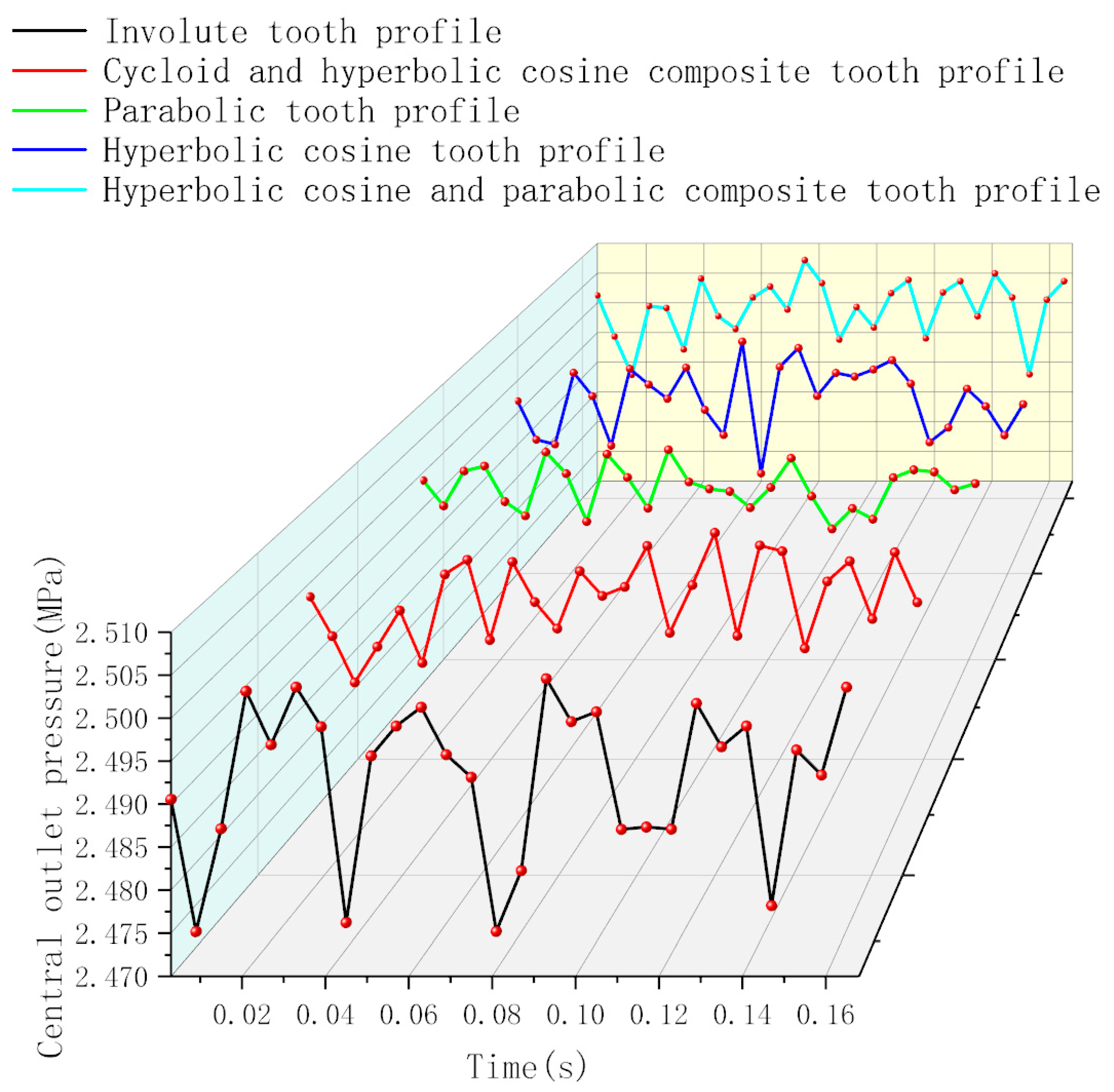 Fluids 10 00044 g011