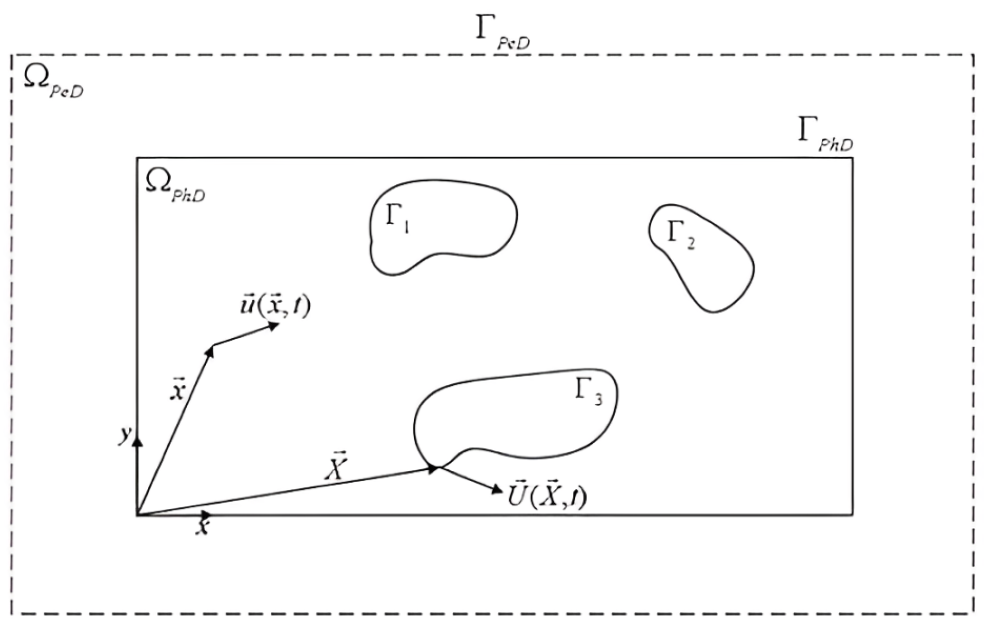 Fluids 10 00045 g001