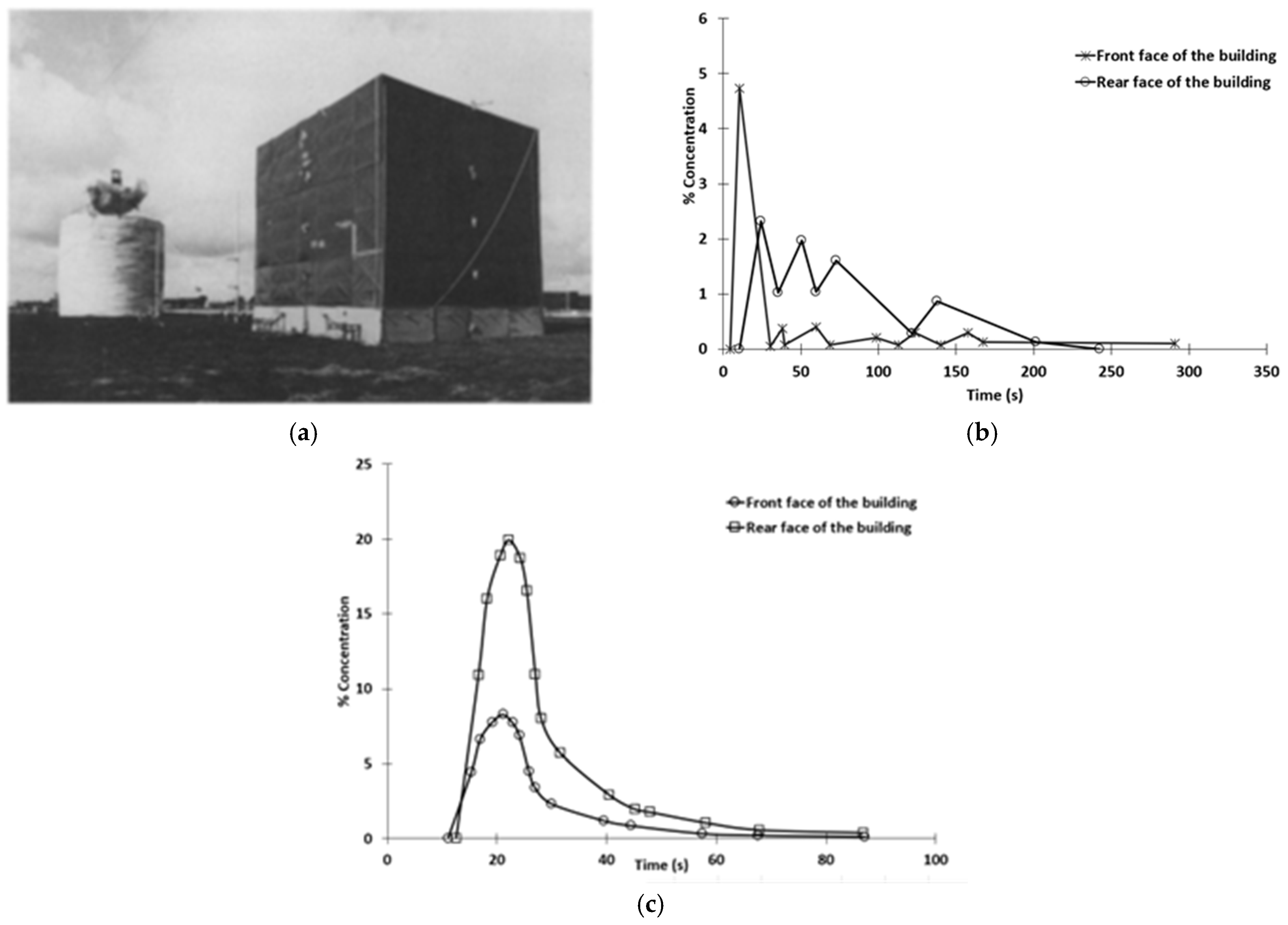 Fluids 10 00046 g001