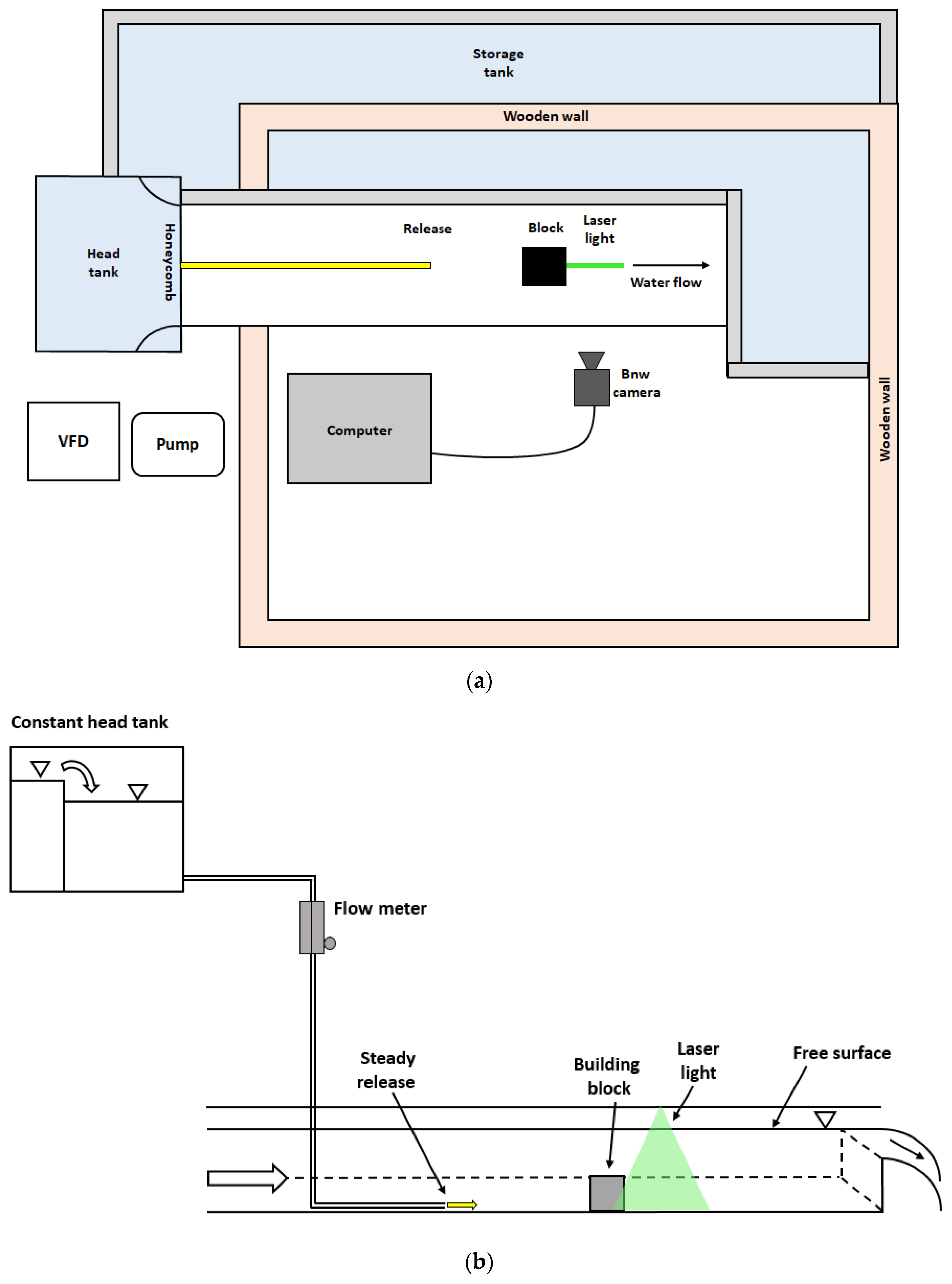 Fluids 10 00046 g002