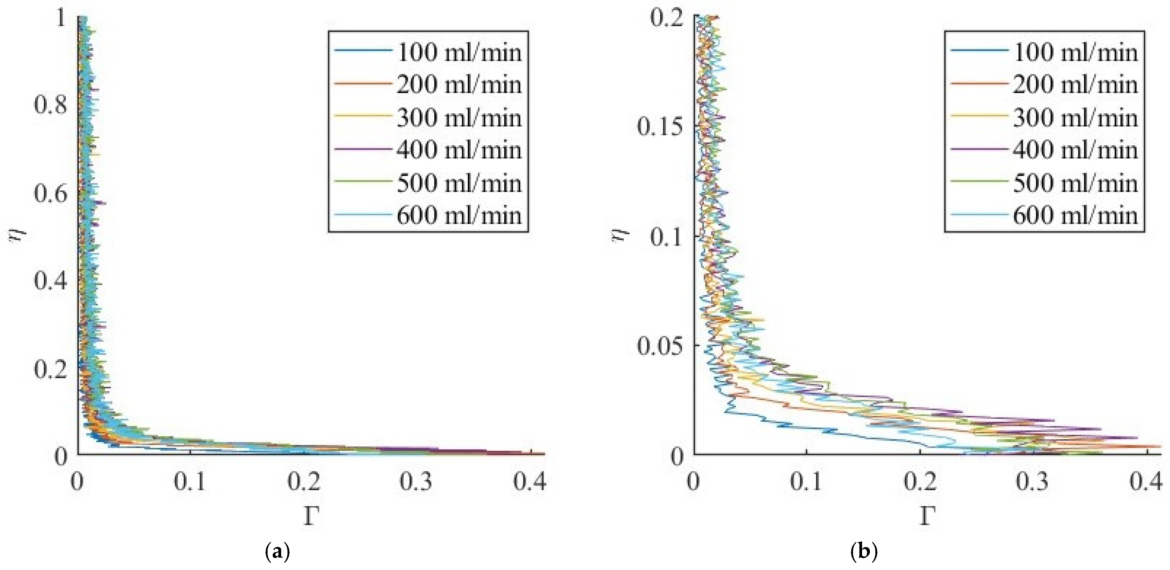 Fluids 10 00046 g008