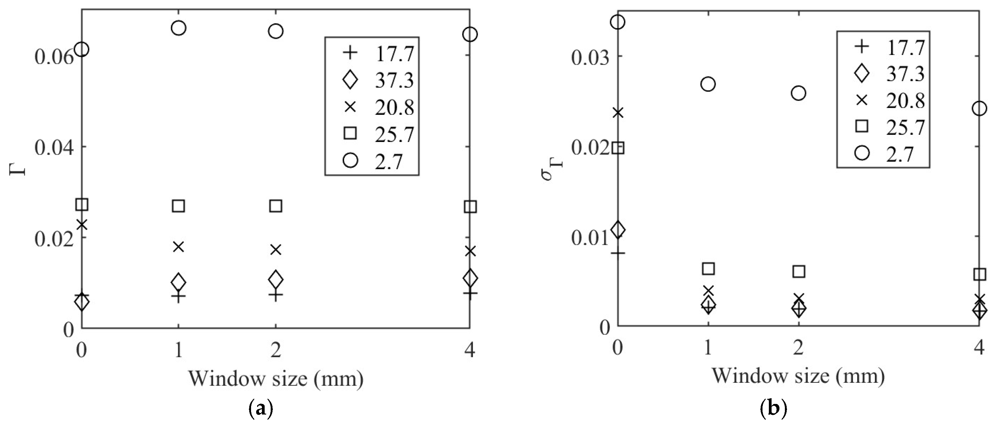 Fluids 10 00046 g010
