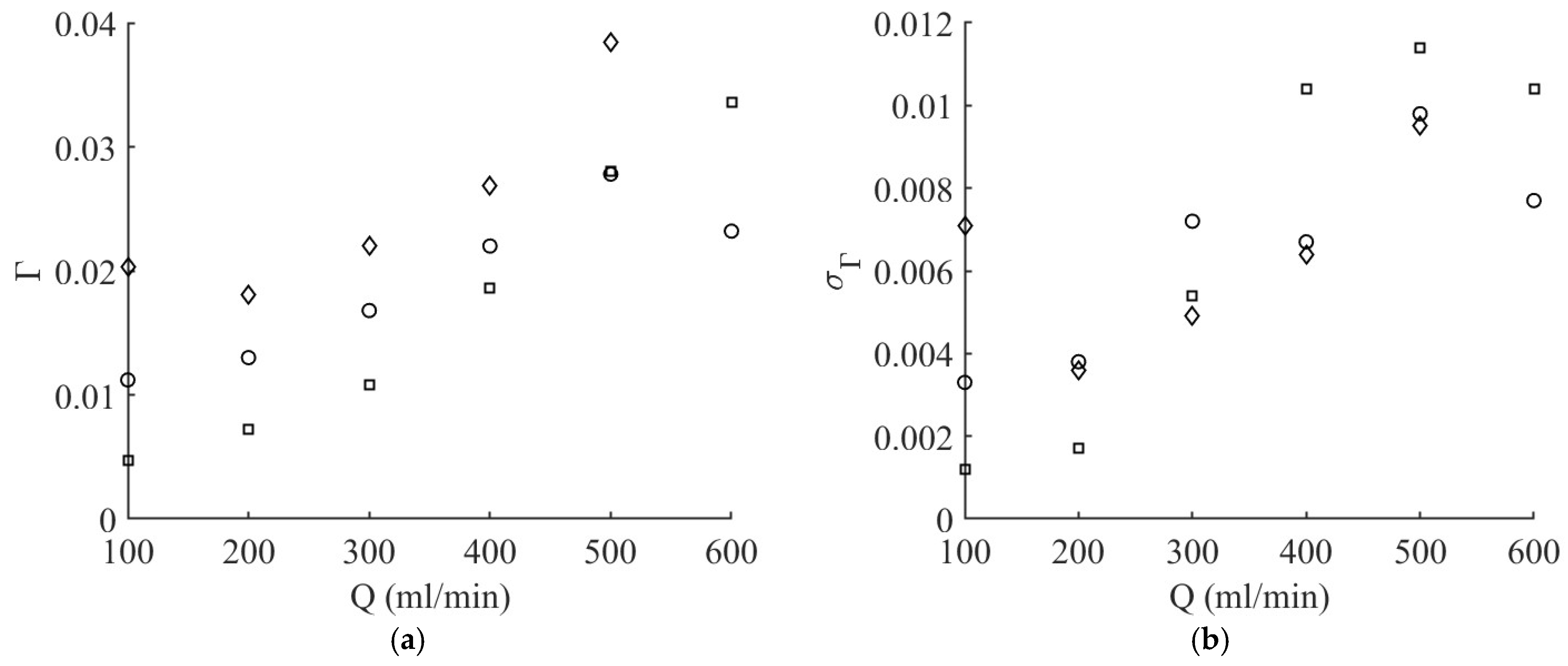Fluids 10 00046 g013