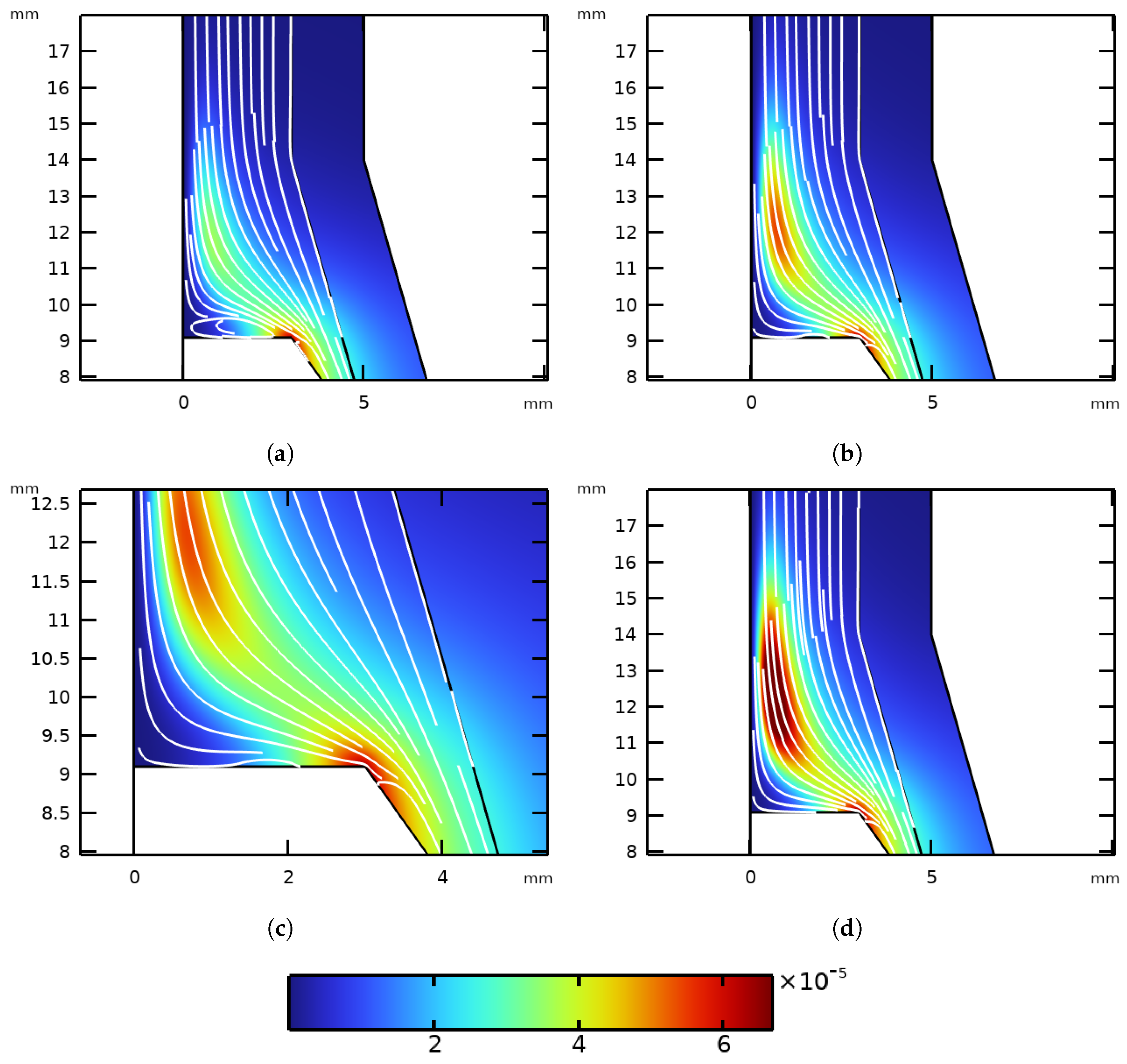 Fluids 10 00047 g007