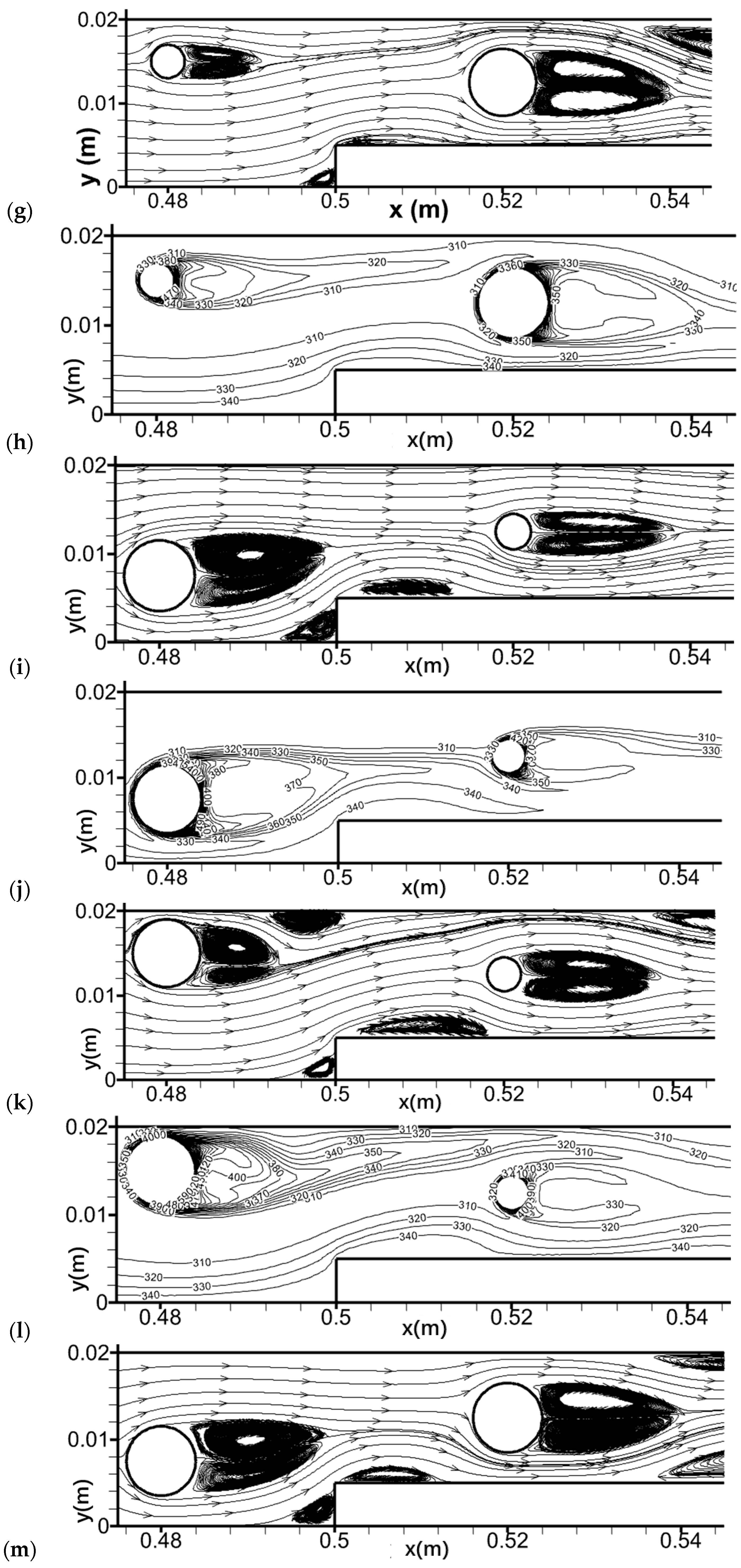Fluids 10 00048 g005b