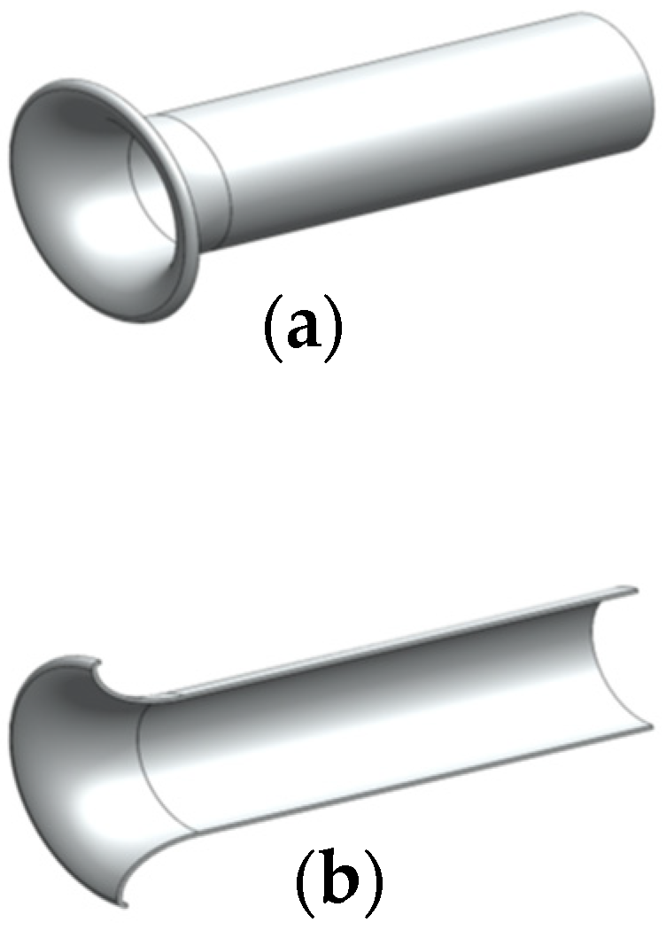 Fluids 10 00049 g003